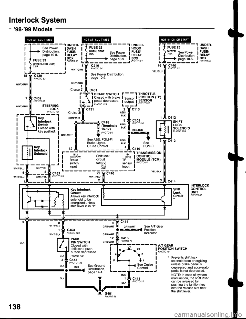 HONDA INTEGRA 1998 4.G Workshop Manual lnterlock System
- 98-99 Models
l 
HxPS*. !Til;;---- 
-i yxRi*I DASH I / rulE rz I HOOD
i[EiF,, i]!orn.o" Bli;;1il ilEjii
!s?T"., Lt::-s::3L j "3T",,. P,vu,d Lg _ _ Lt av ^rra: 8Y C216 16I wx