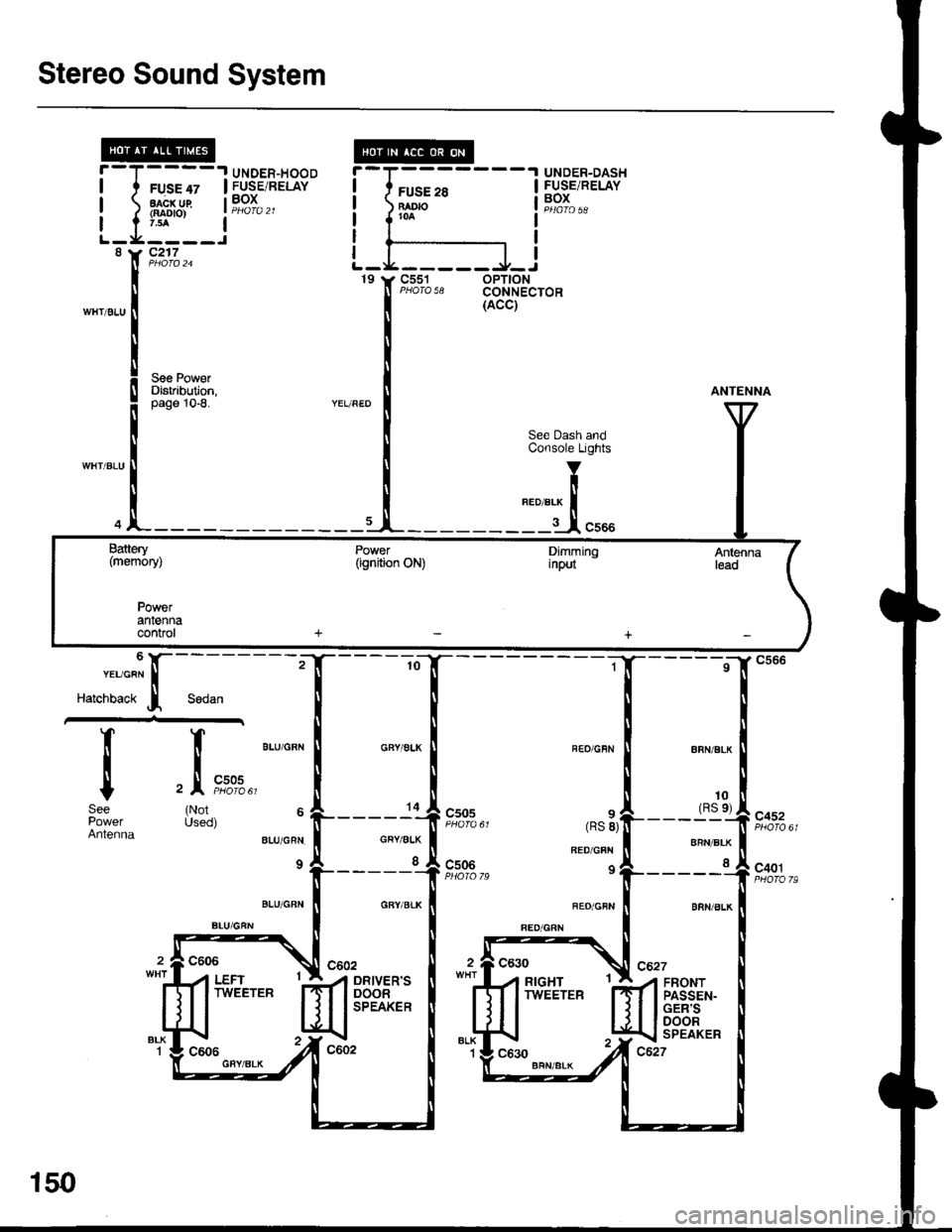 HONDA INTEGRA 1998 4.G Workshop Manual Stereo Sound System
UNDER-HOOD.I UNDER-DASH
I FUSE/RELAYI
I
I
-T,
?j-v,-
:I
rl
I
I
I
8
WH/BLU
FUSE 28BAO|()roa
L_L____l_J
FUSE 47FUSE/RELAYBOXaacx ug{aao|o)
c217
c551 oPT|ONPHOTA 58 CONNECTOR19 t, C