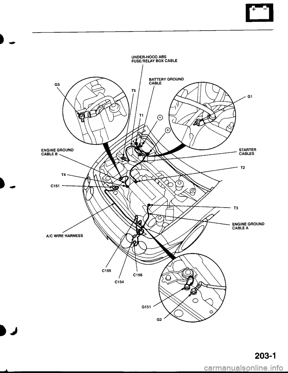 HONDA INTEGRA 1998 4.G Workshop Manual )-
)-
UNDER-HOOD ABSFUSE/RELAY BOX CABLE
BATTERY GROUNDCABLE
ENGINE GROUNDCABLE B
A/C WIRE HARNESS
T3
ENGINE GROUNDCABLE A
)t
203-1 