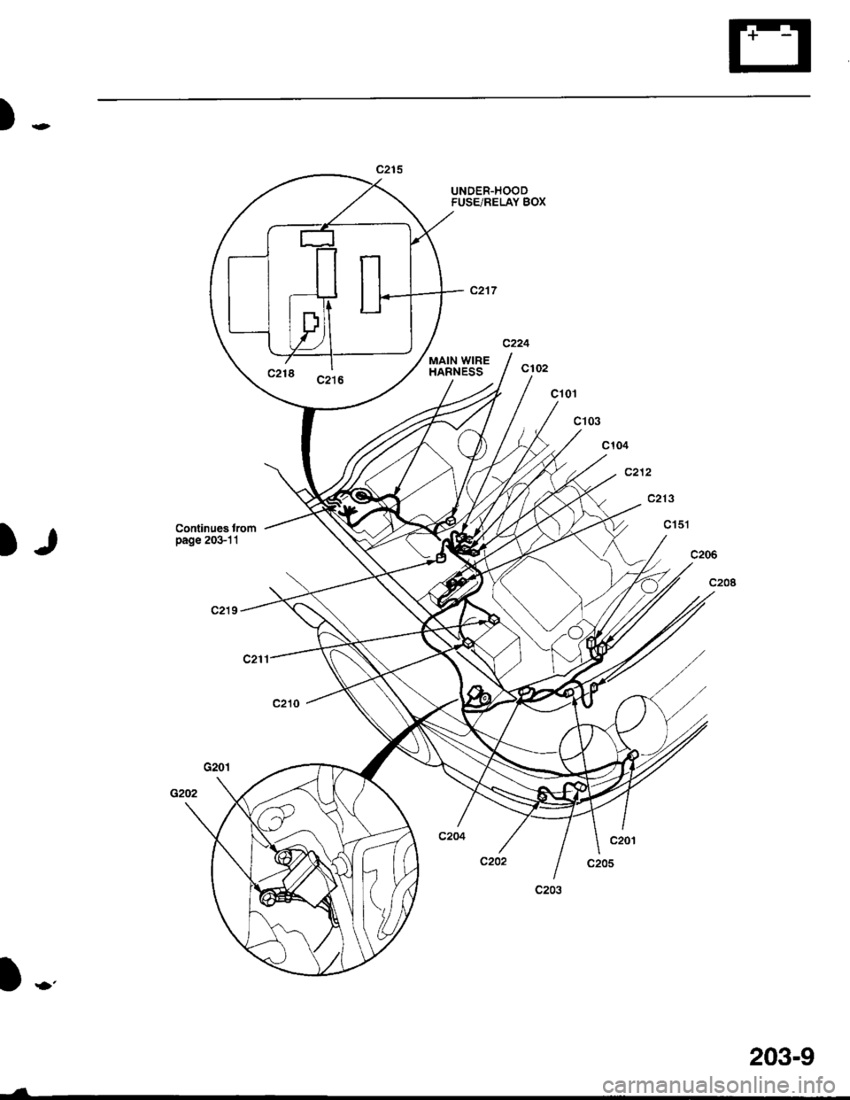HONDA INTEGRA 1998 4.G Workshop Manual )-
UNDER.HOODFUSE/RELAY BOX
c224
MAIN WIREHARNESSc102
).1
Continues lrompage 203-11
203-9 HONDA INTEGRA 1998 4.G Workshop Manual )-
UNDER.HOODFUSE/RELAY BOX
c224
MAIN WIREHARNESSc102
).1
Continues lrompage 203-11
203-9