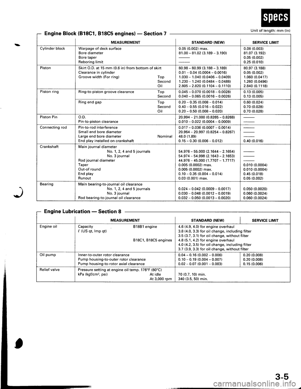 HONDA INTEGRA 1998 4.G User Guide Unit of length: mm (in}
J
Engine Block (818C1, 818C5 engines)Section 7
Engine LubricationSection 8
MEASUREMENTSTANDARD (NEW} I SERVICE LIMIT
Cylinder blockWarpage of deck surfaceBore diameterBore tape