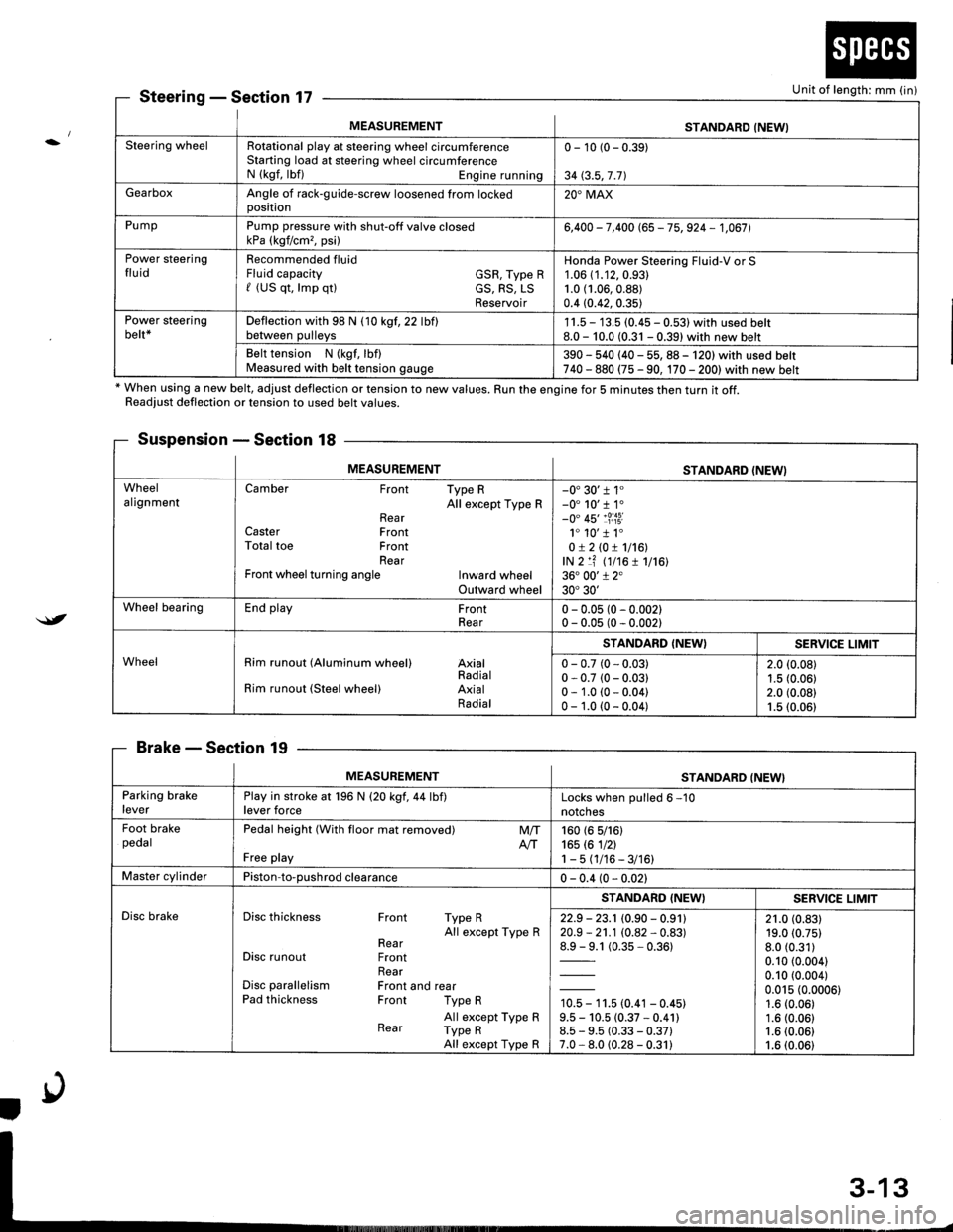 HONDA INTEGRA 1998 4.G Owners Manual MEASUREMENTSTANDARD (NEWI
Steering wheelRotational play at steering wheel circumferenceStarting load at steering wheel circumferenceN (kgf, lbf) Engine running
0 - 10 (0 - 0.39)
34 (3.5,7 .71
GearboxA