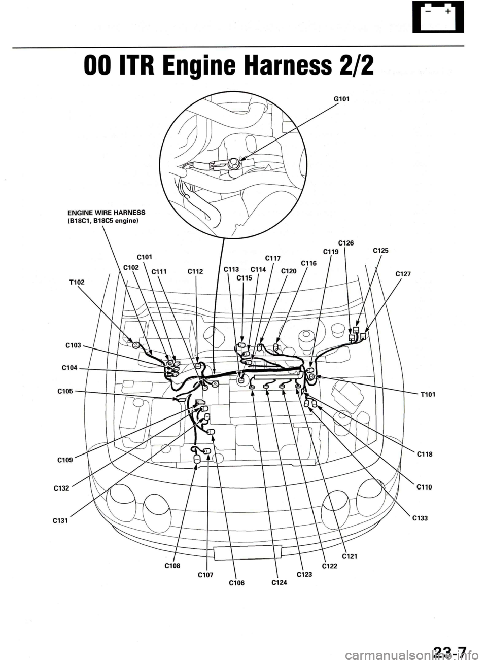 HONDA INTEGRA 1998 4.G Workshop Manual 