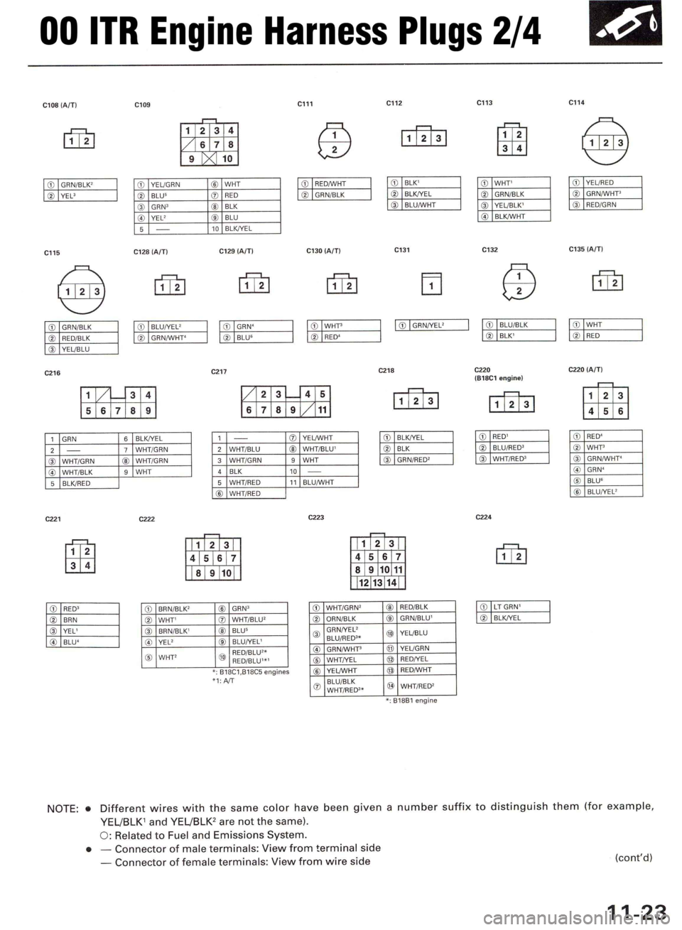 HONDA INTEGRA 1998 4.G Workshop Manual HONDA INTEGRA 1998 4.G Workshop Manual