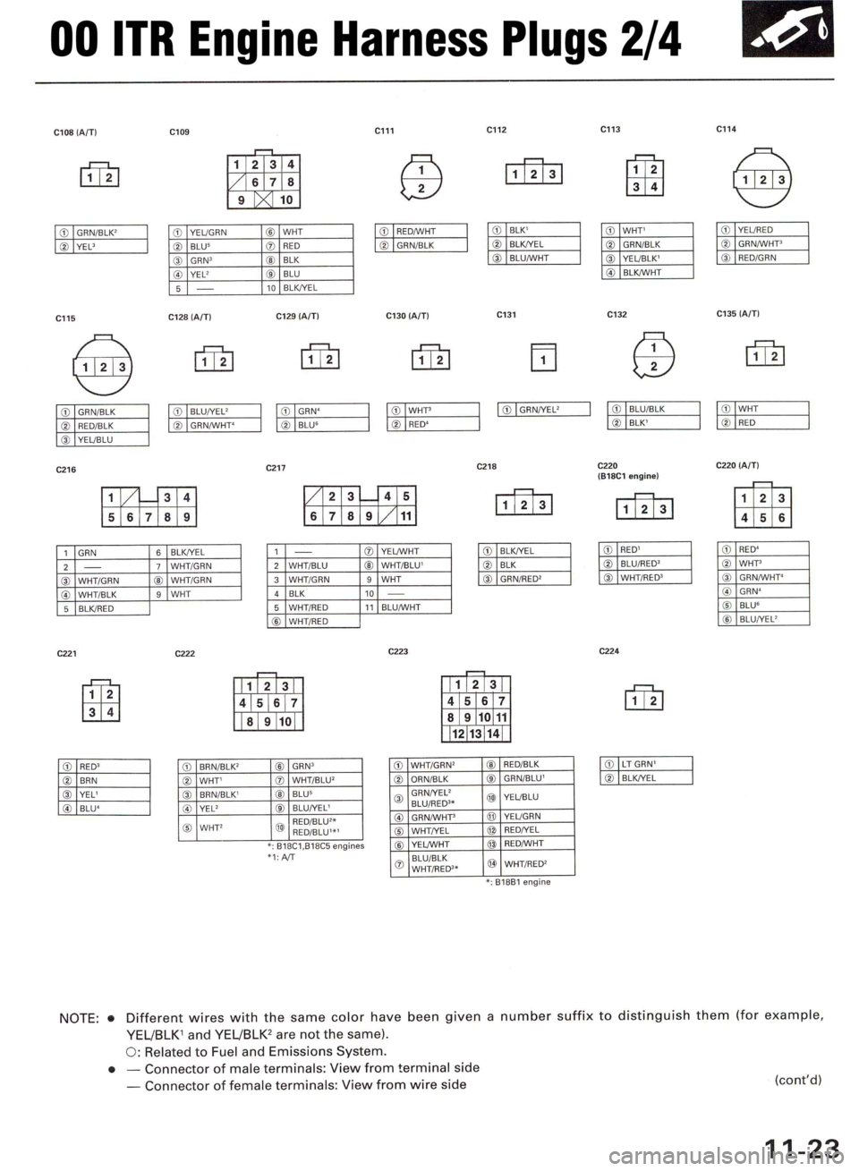 HONDA INTEGRA 1998 4.G Workshop Manual 