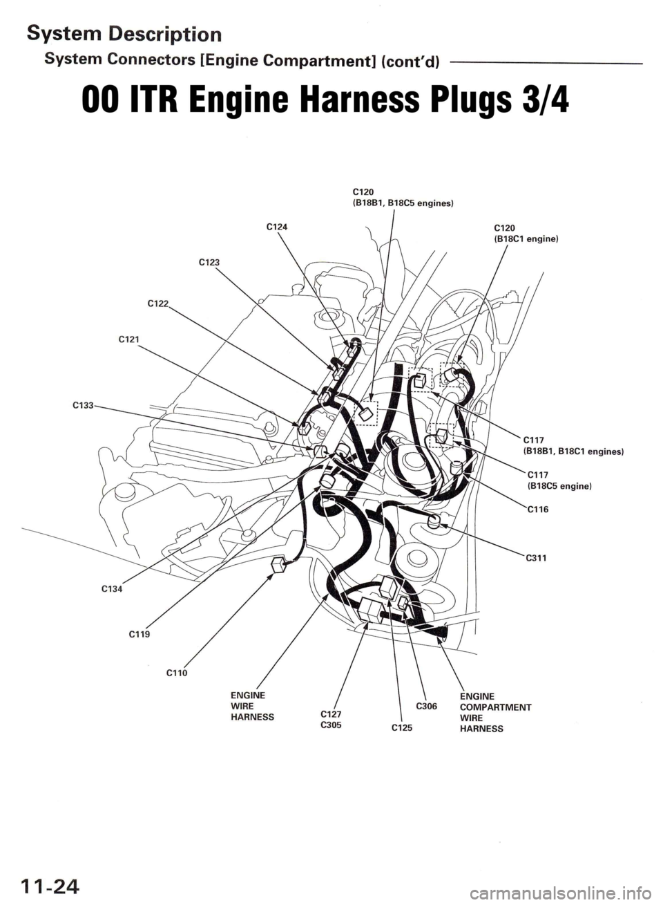 HONDA INTEGRA 1998 4.G Workshop Manual 