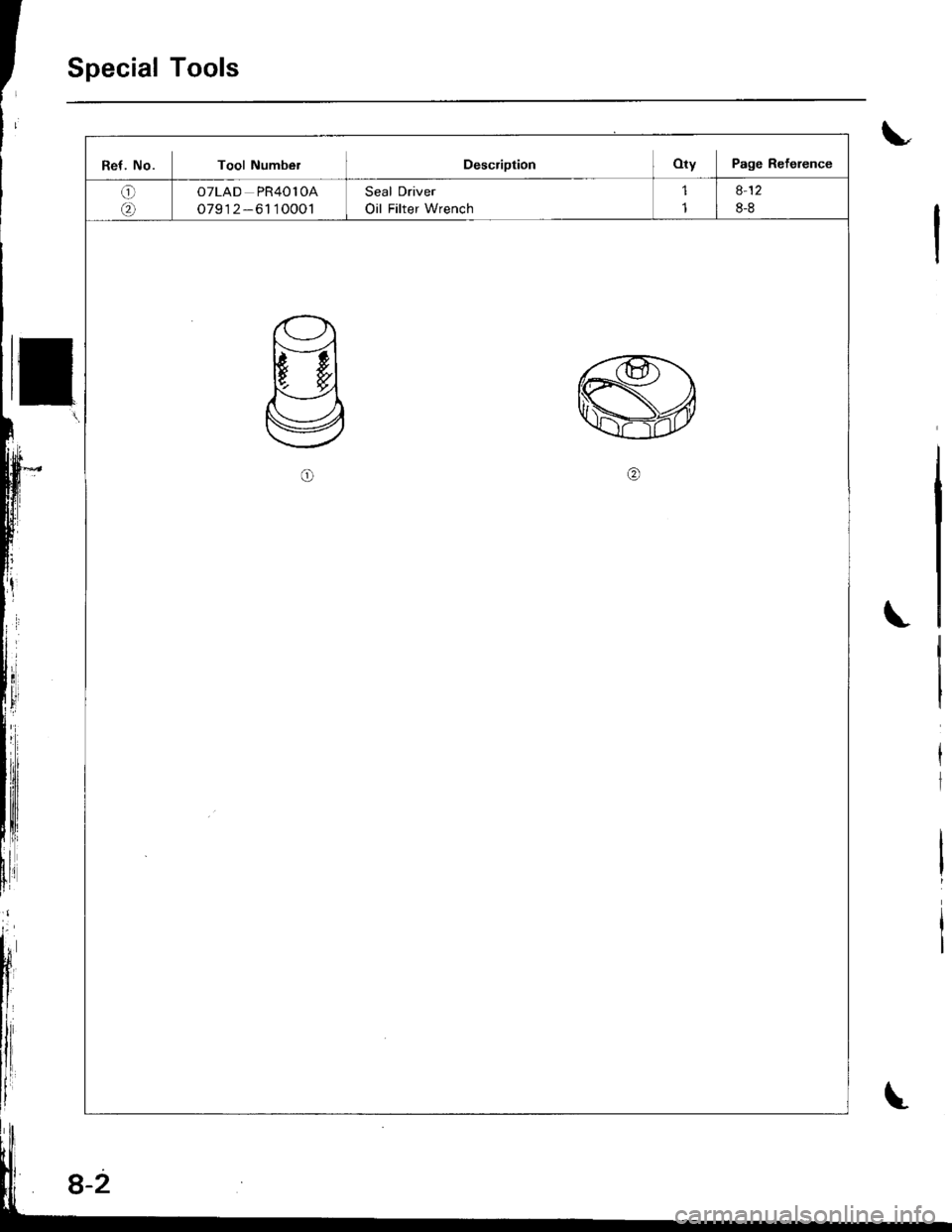 HONDA INTEGRA 1998 4.G Workshop Manual Special Tools
L
Ret. No. Tool NumbelDescriptionOty Page Reference
o
@
OTLAD PR40l OA
o791 2-61 10001
Seal Driver
Oil Filter Wrench
1
1
8-12
8-8
rrl
8-2 