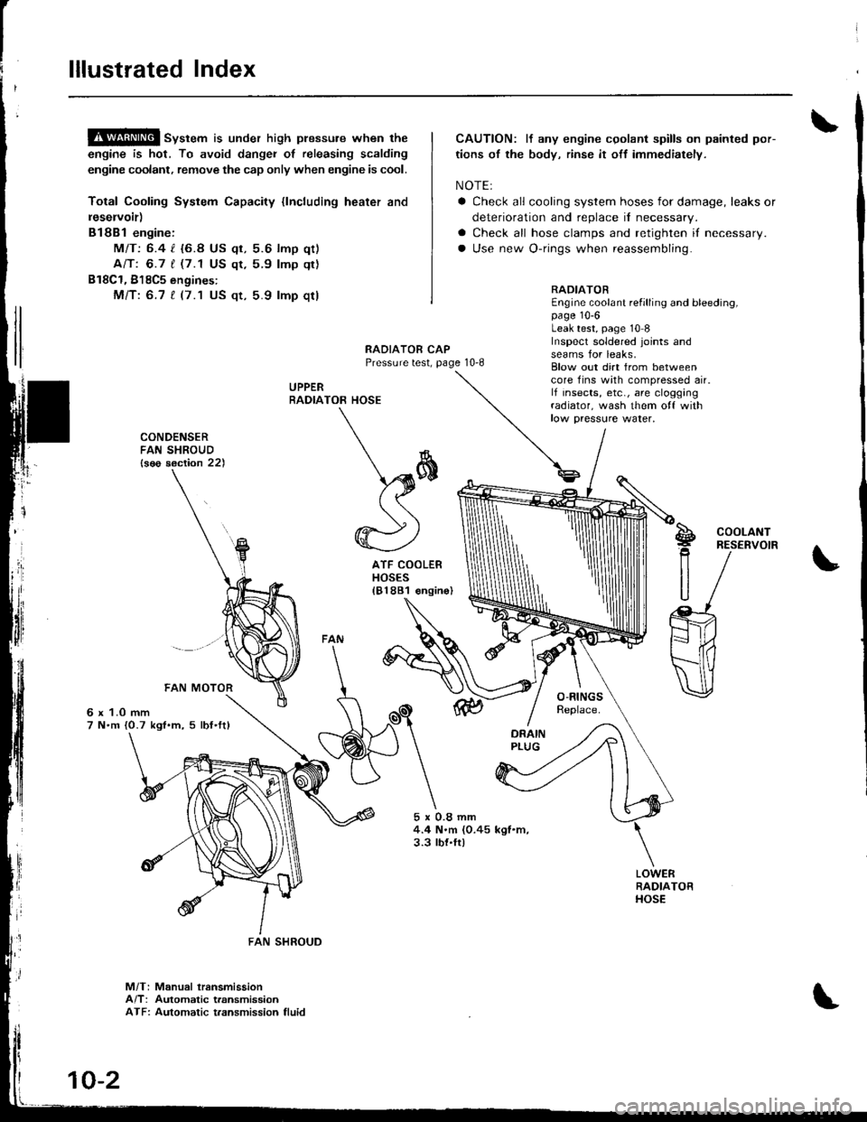 HONDA INTEGRA 1998 4.G Workshop Manual lllustrated Index
!$!!@ sv"t"m is under high plessure when the
engine is hot, To avoid dangei of releasing scalding
engine coolant, remove the cap only when engine is cool.
Total Cooling System Capaci