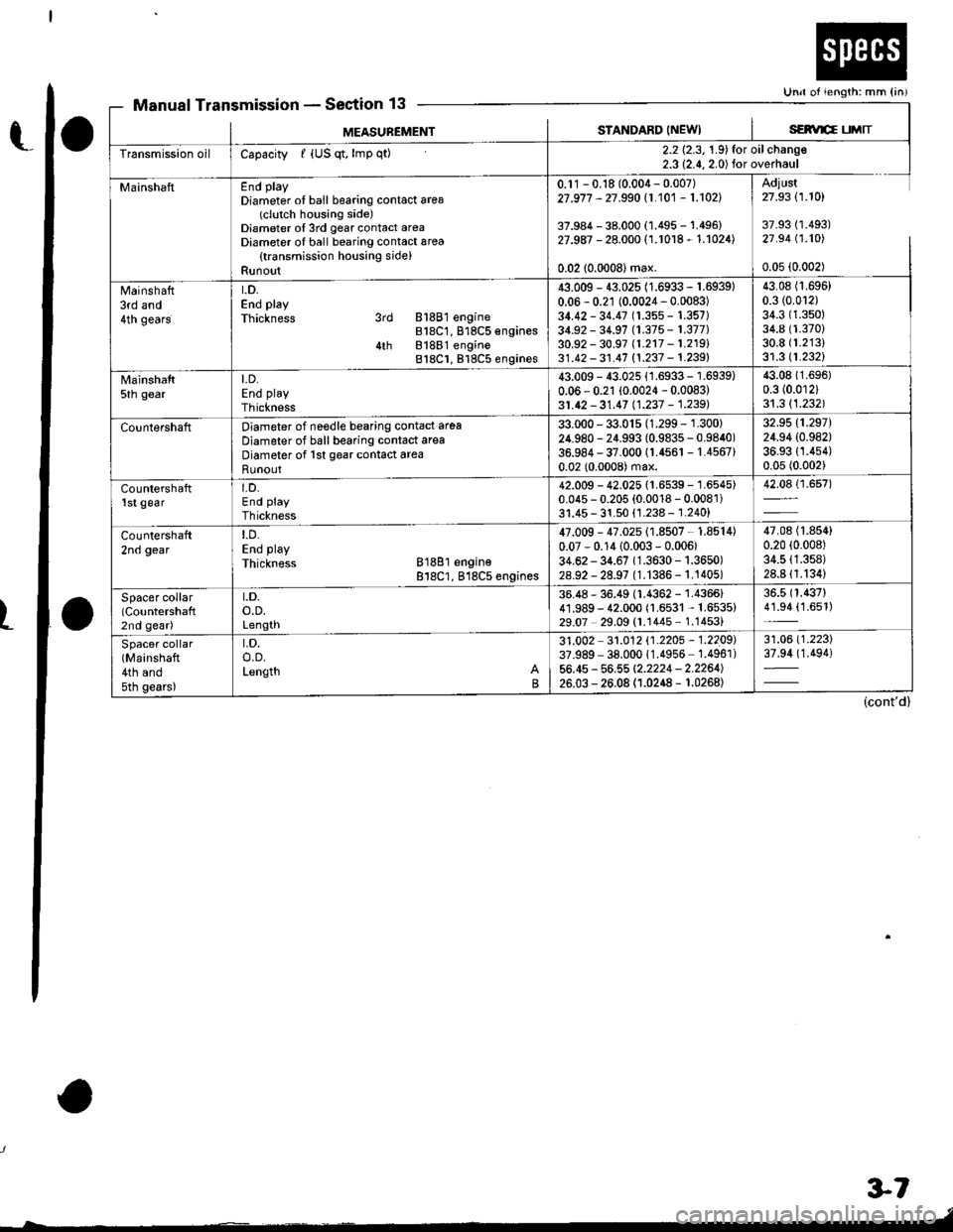 HONDA INTEGRA 1998 4.G Owners Manual 