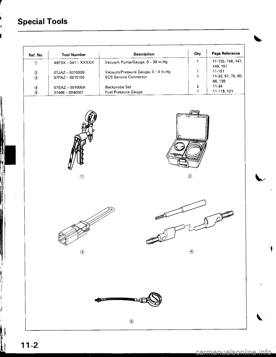 HONDA INTEGRA 1998 4.G User Guide I
l
t
Special Tools
L
Ref. No. Tool NumberDescriptionOty J Page Reference
O A973x - 041 - xxxxx
a 07JAZ - 0010008
i0
I
oTPAZ-oo1o1oo
@ oTsAz - ooloooA
O 07406 - oo4oool
Vacuum Pump/Gauge,0 - 30 in.H HONDA INTEGRA 1998 4.G User Guide I
l
t
Special Tools
L
Ref. No. Tool NumberDescriptionOty J Page Reference
O A973x - 041 - xxxxx
a 07JAZ - 0010008
i0
I
oTPAZ-oo1o1oo
@ oTsAz - ooloooA
O 07406 - oo4oool
Vacuum Pump/Gauge,0 - 30 in.H