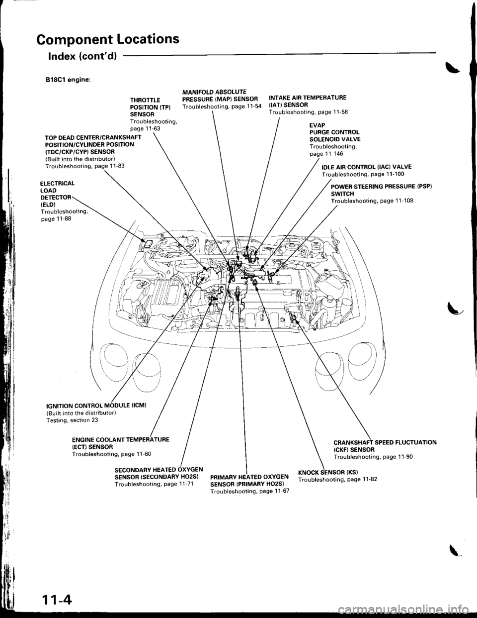 HONDA INTEGRA 1998 4.G Workshop Manual Component Locations
Index (contdl
B18C1 engine:
THROTTLEPOSITION (TP}
SENSORTroubleshooting,page 1 l -63
MANIFOLD AESOLUTEPRESSURE IMAP) SENSORTroubleshooting, page 11_54
INTAKE AIR TEMPERATURE{IATI