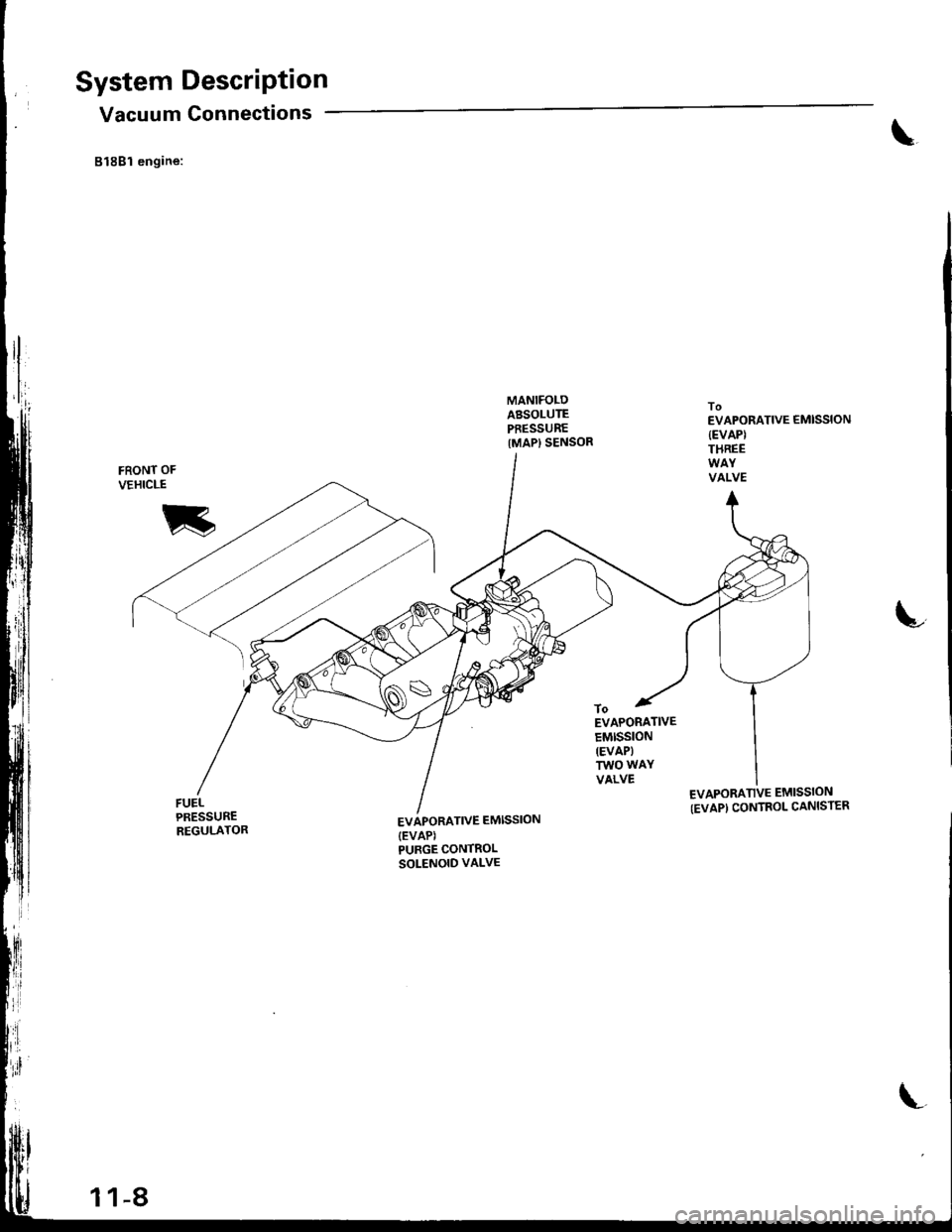 HONDA INTEGRA 1998 4.G User Guide System DescriPtion
Vacuum Connections
Bl8BI engine:
\
MANIFOLDABSOLUTEPEESSUREIMAP) SENSOR
EVAPORATIVE EMISSION
{EVAP)THREEWAYVALVE
EVAPORATIVEEMtssloN(EVAP}
TWO WAYVALVEEVAPORATIVE EMISSION(EVAP} CON