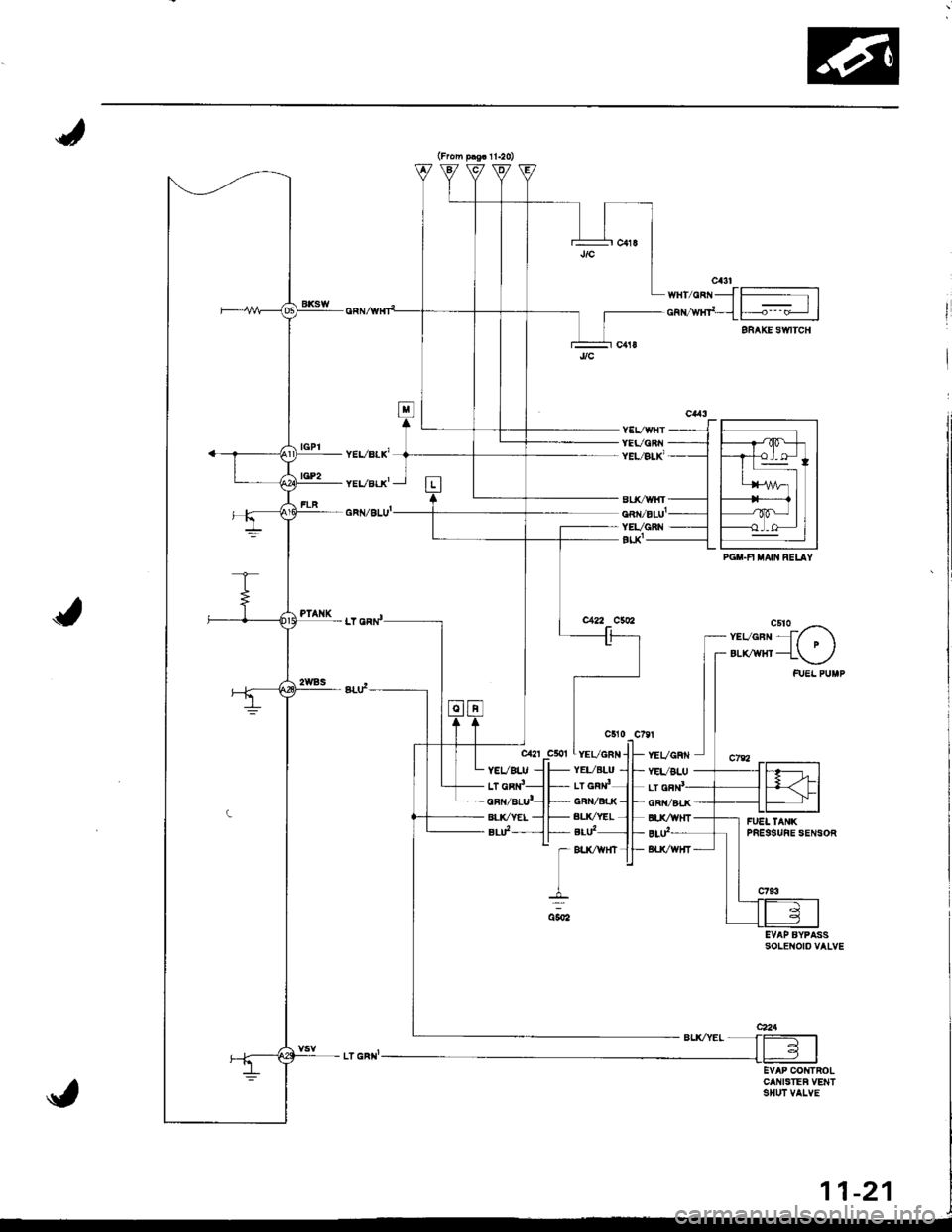 HONDA INTEGRA 1998 4.G User Guide _{-]
 ..*-l--1E____]:l
EFAXE SWITCH
taa,t"r-{YEVGR 
 
----
YEL/8rx --]
IeLx,YrKI.--GRI,/ELU--- lYEVGR| ---
eu--------1
FUEL TANKPRE9SUNE SENSOR
c793
EVAP BYPASSSOLENOIOVALVE
. ,.tn"* jf ,.rn""YEVBLU