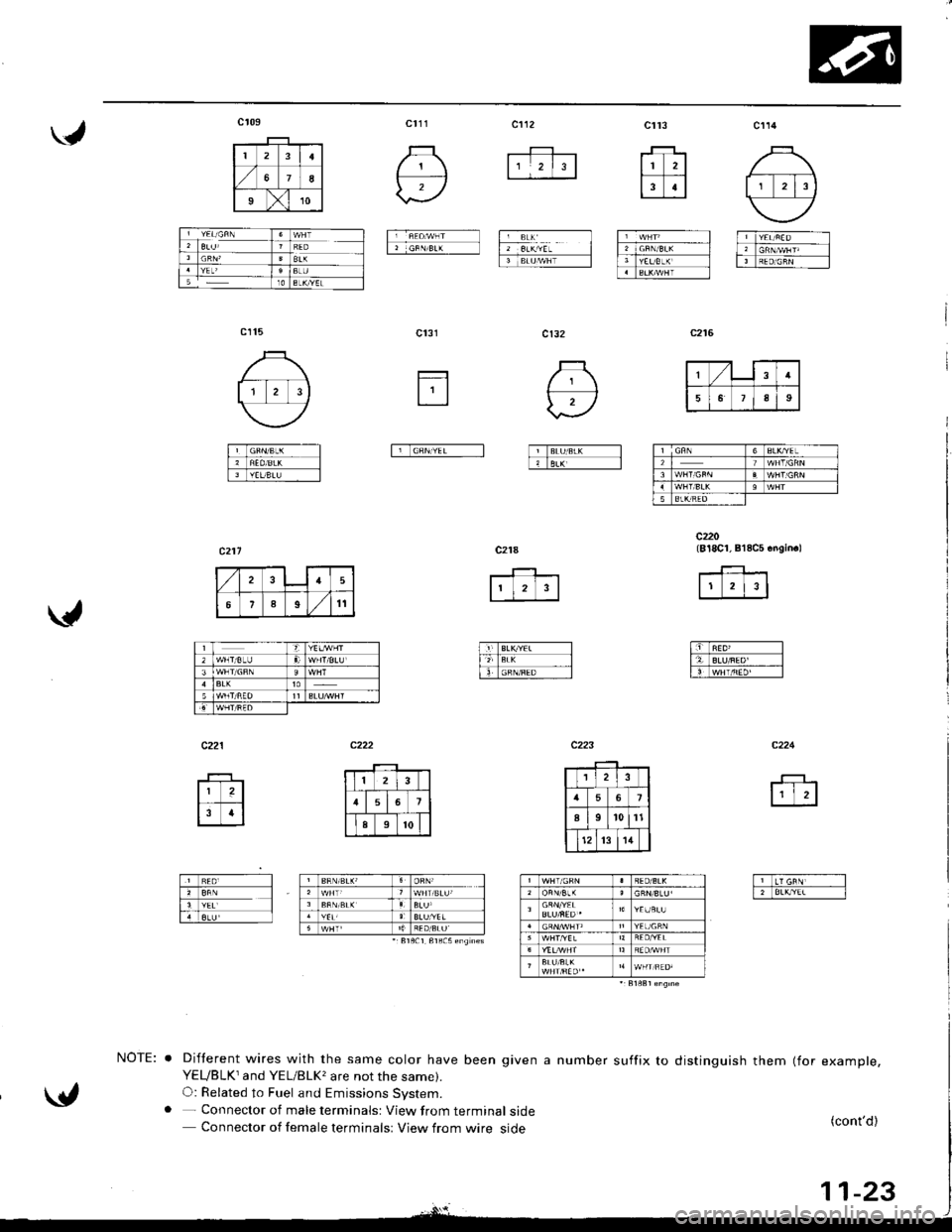 HONDA INTEGRA 1998 4.G Workshop Manual cl11
I GFN BL( I 8L(\EL Iffi
fil cRN,yEL---l
Difterent wires with the same color have been given a number suffix toYEUBLKTand YEL/BLK, are not the same).O: Related to Fuel and Emissions System.- Conne