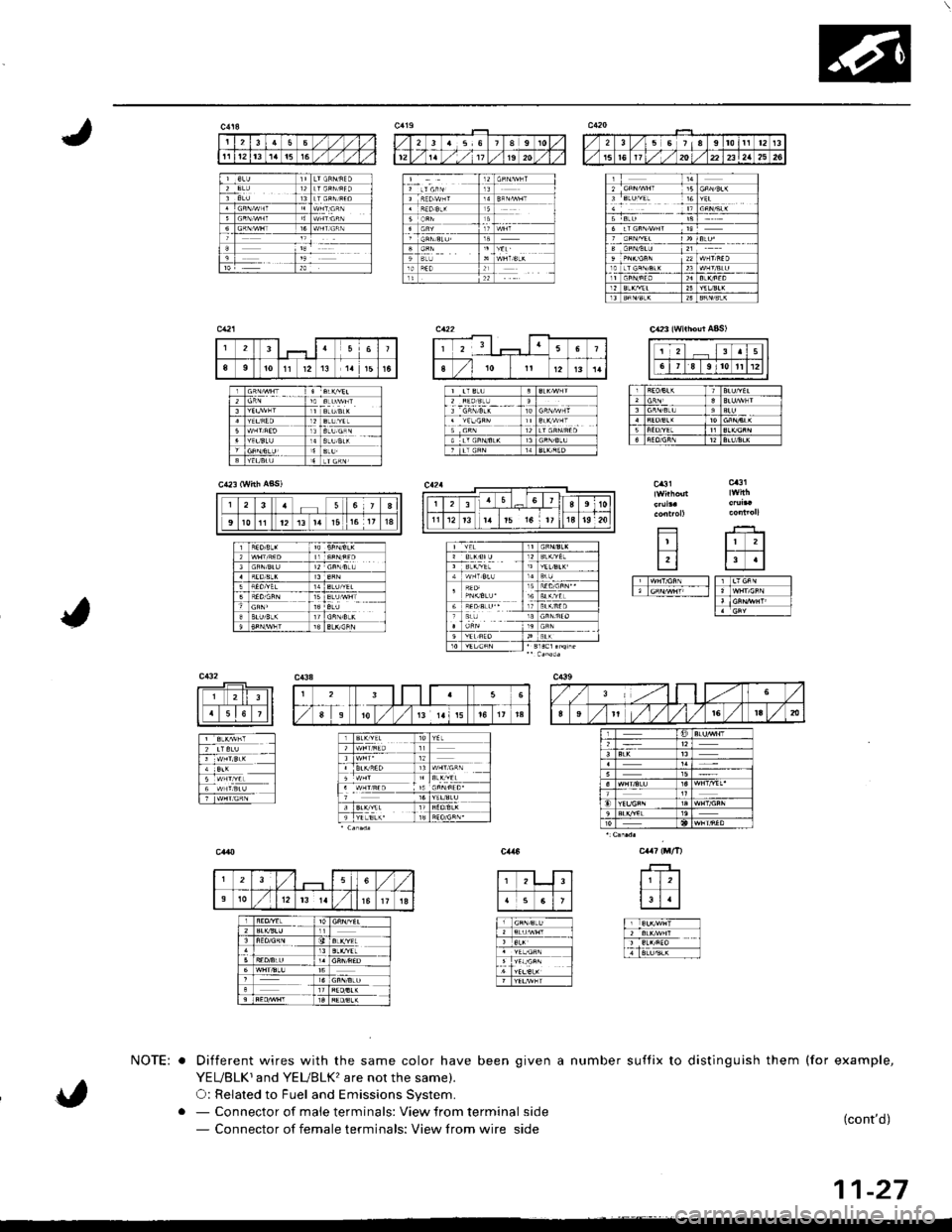 HONDA INTEGRA 1998 4.G Workshop Manual 320/
-3r!M
5
r..r-..rt"l| .T;l
f{,ftrr-l
f;-GRJi l:]
NOTE: . Different wires with the same color have been given a number suffix to distinguish them (for example,
YEUBLKTand YEUBLK, are not the same).