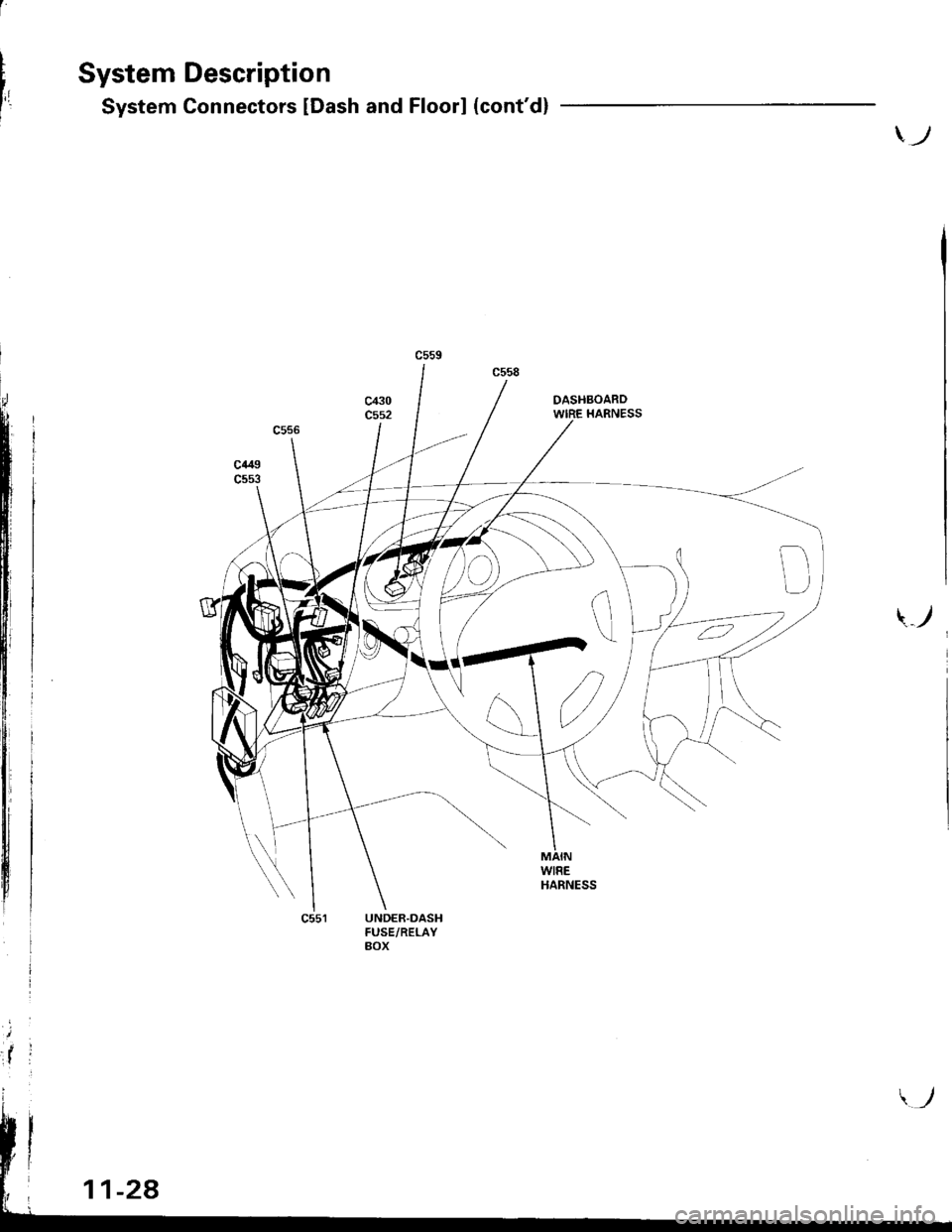 HONDA INTEGRA 1998 4.G Workshop Manual System Description
System Connectors [Dash and Floor] (contd]
C551 UNDER.DASHFUSE/RELAYBOX
)
) 