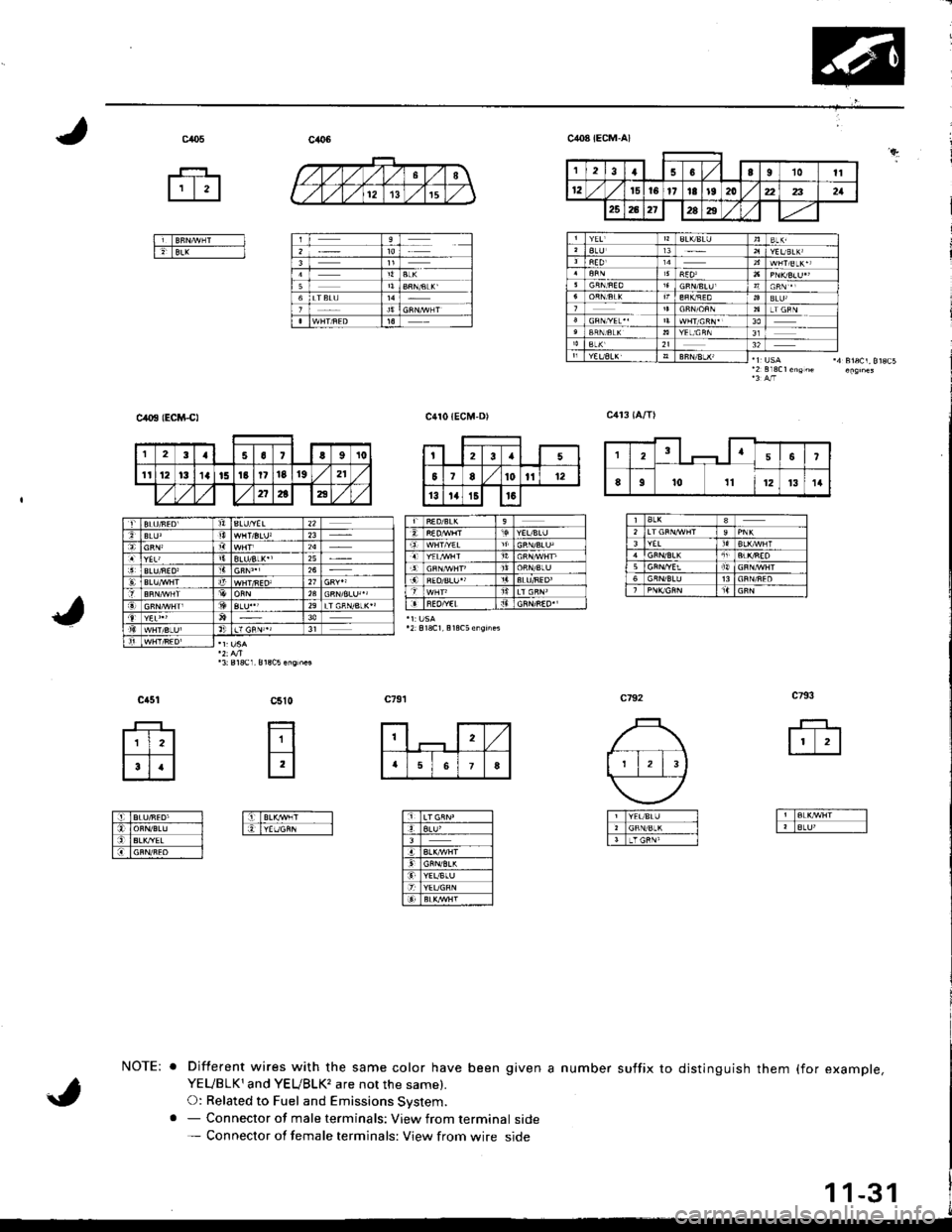 HONDA INTEGRA 1998 4.G Workshop Manual ffi
C/|o8IECM-AI
c4r0 tEcM,D)
Different wires with the same color have been given a number
YEUBLKIand YEUBLK, are not the same).
O: Related to Fuel and Emissions System.- Connector of male terminals: 