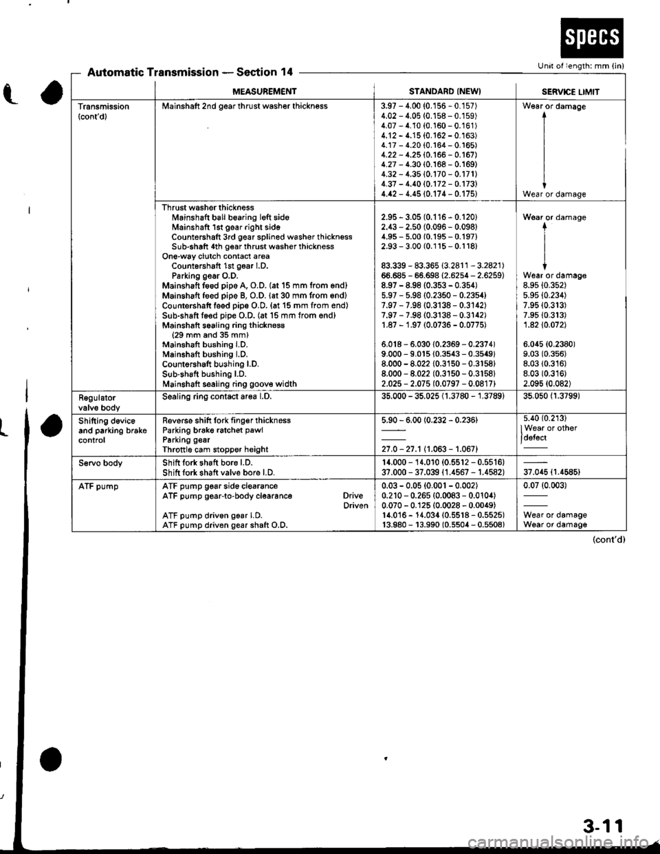 HONDA INTEGRA 1998 4.G Owners Manual 