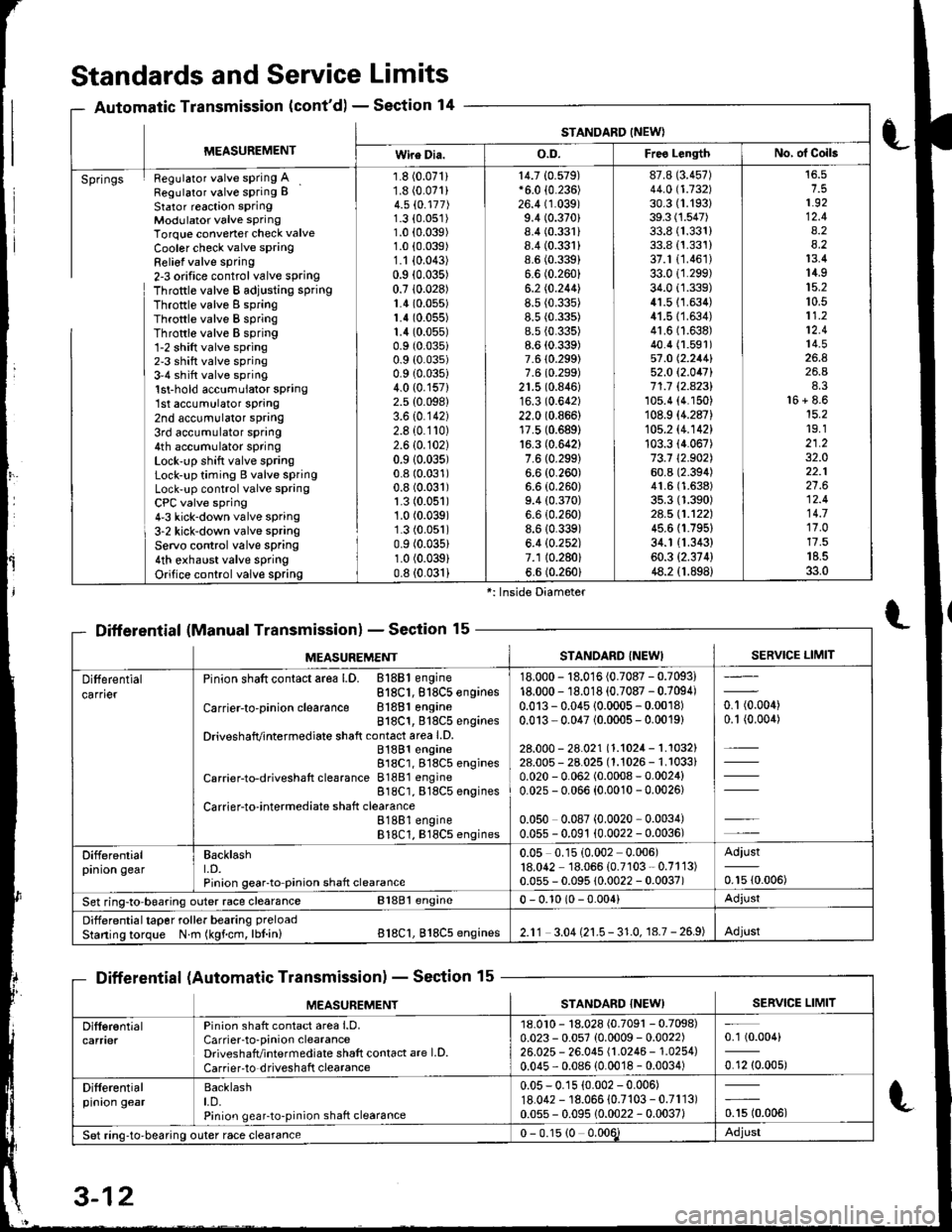 HONDA INTEGRA 1998 4.G Owners Manual 