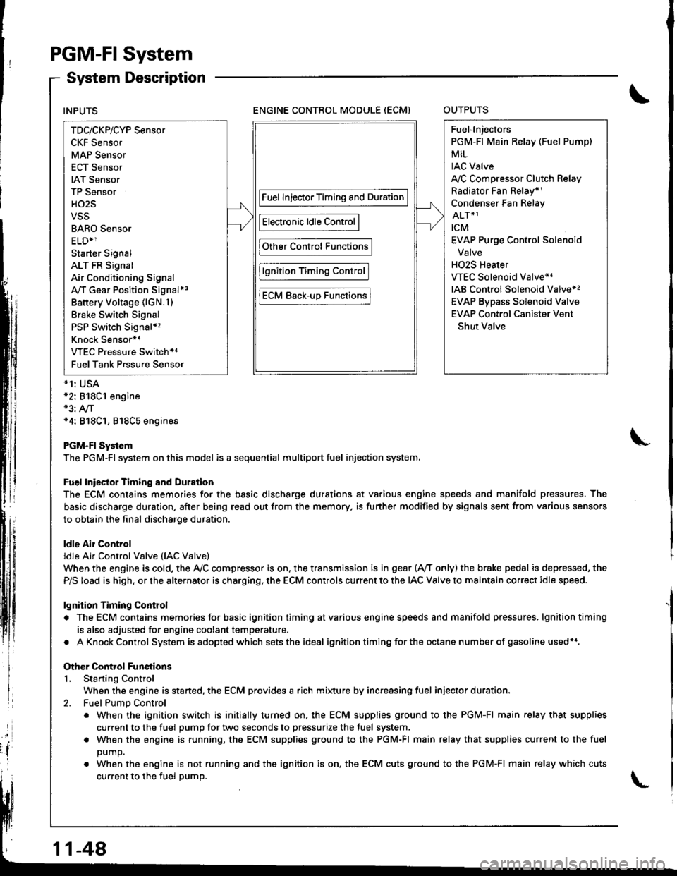 HONDA INTEGRA 1998 4.G User Guide PGM-FI System
System Description
ENGINE CONTROL MODULE (ECM)OUTPUTS
*1: USA*2: 818C1 engine*3: A,/T*4: 818C1, 818C5 engines
PGM-FI Sy3tem
The PGM-Fl system on this model is a sequential multiport fuel HONDA INTEGRA 1998 4.G User Guide PGM-FI System
System Description
ENGINE CONTROL MODULE (ECM)OUTPUTS
*1: USA*2: 818C1 engine*3: A,/T*4: 818C1, 818C5 engines
PGM-FI Sy3tem
The PGM-Fl system on this model is a sequential multiport fuel