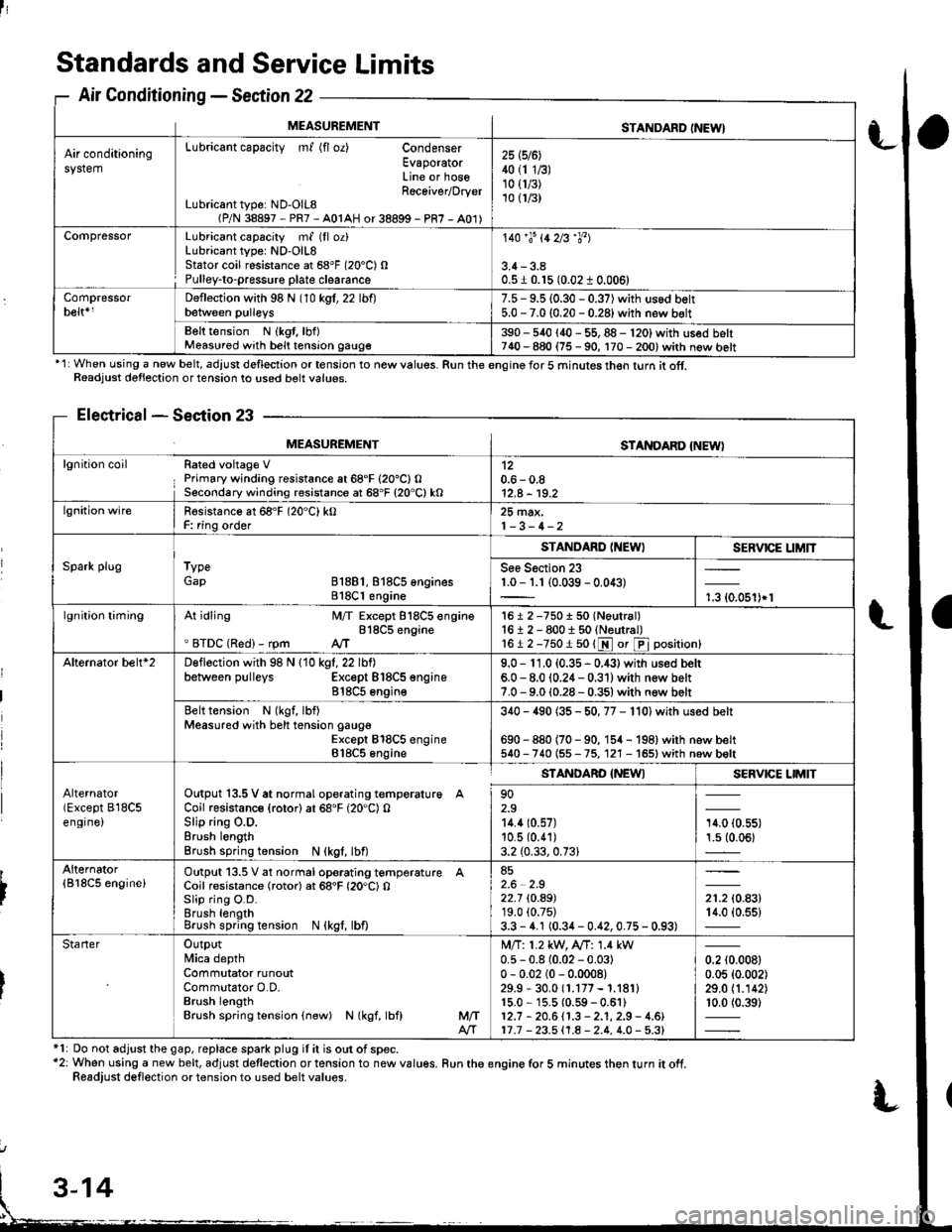 HONDA INTEGRA 1998 4.G Owners Manual 