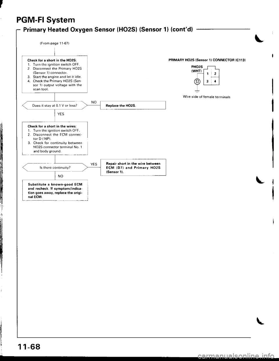 HONDA INTEGRA 1998 4.G Service Manual I
PGM.FI
Primary
System
Heated Oxygen Sensor (HO2S) (Sensor 1l(contdl
PRIMARY HO2S {Sensorl} CONNECTOR (C1131
PHO2S T--rwHTl - --l
.l1 2ll1-{
0tls rl
Y,-I
Wire side of female terminals
Does it stay 