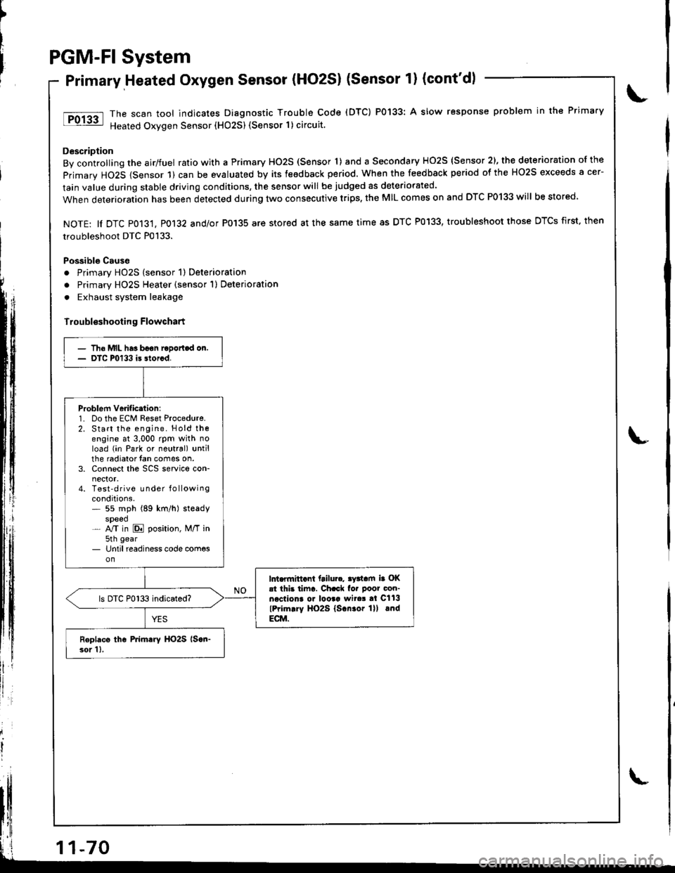 HONDA INTEGRA 1998 4.G Workshop Manual PGM-FI System
Primary,Heated Oxygen Sensor (HO2S) (Sensor 1) (contdl
The scan tool indicates Diagnostic Trouble Code (DTC) P0133: A slow response problem in the Primary
Heated Oxygen Sensor (HO25) (S