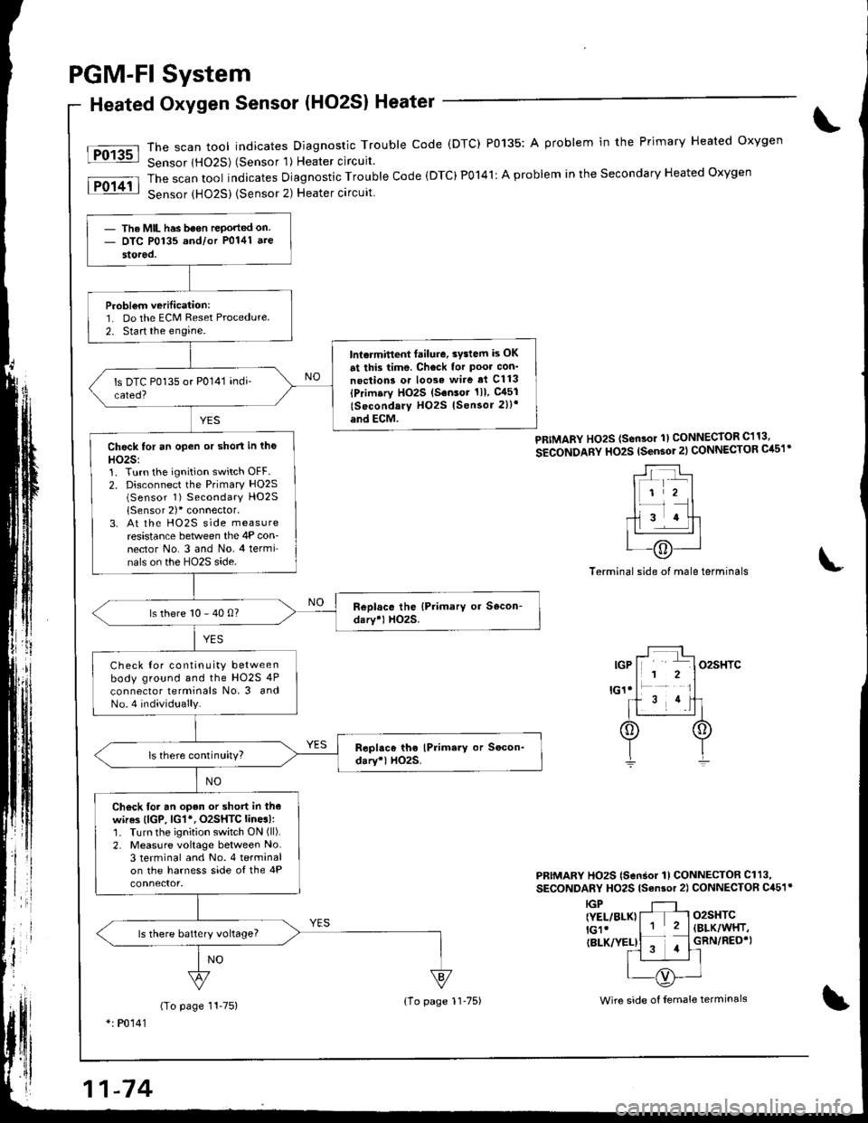 HONDA INTEGRA 1998 4.G Workshop Manual PGM-FI System
Heated Oxygen Sensor (HO2S) Heater
The scan tool indicates Diagnostic Trouble code (DTC) P0135: A problem in the Primary Heated oxygen
Sensor lHO2S) (Sensor l) Heater circuit
The scan t