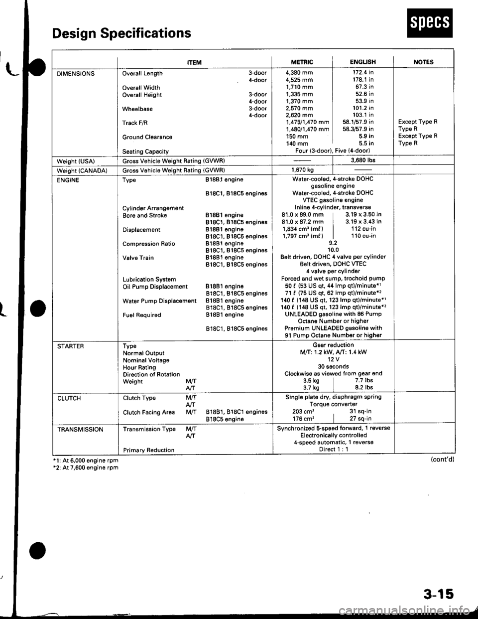 HONDA INTEGRA 1998 4.G Owners Manual 