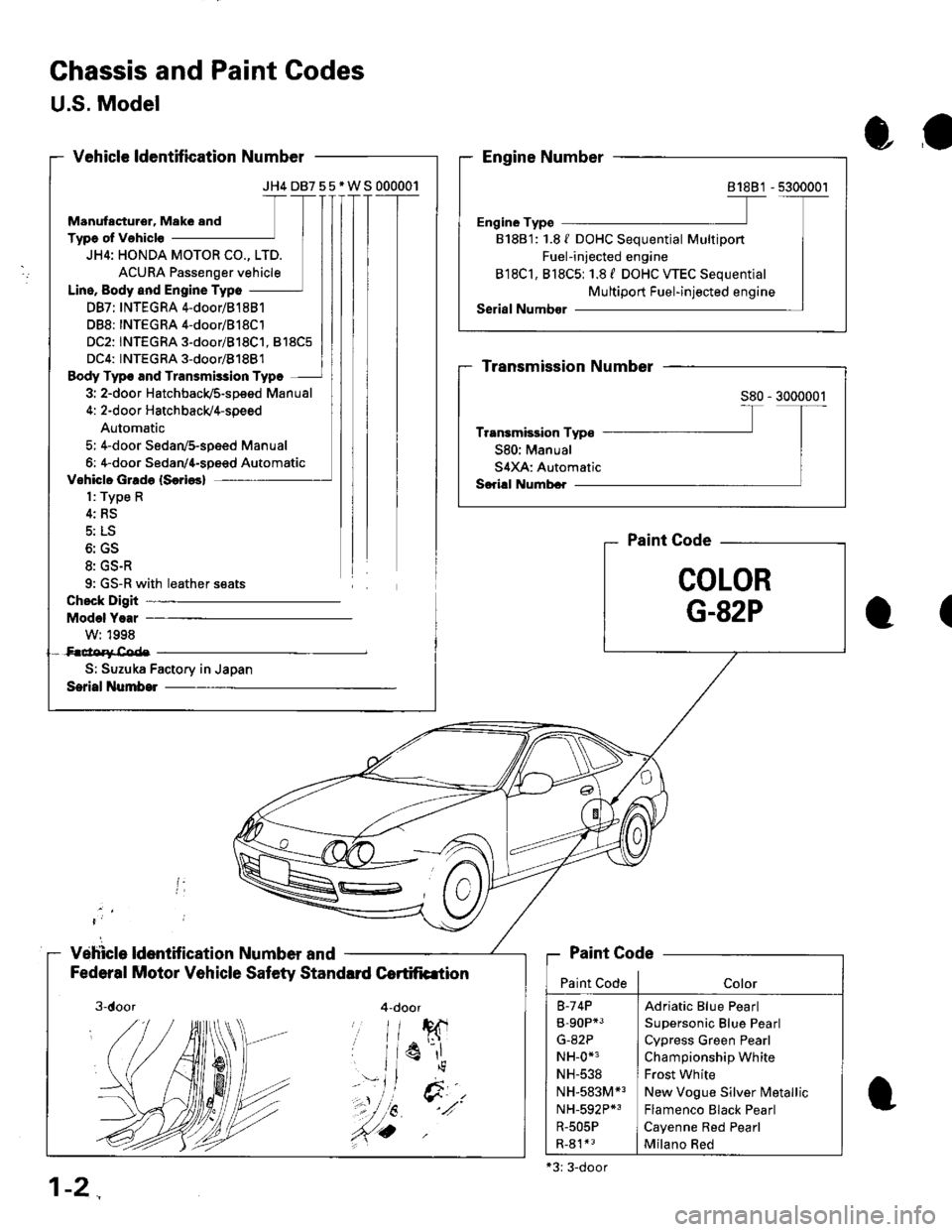 HONDA INTEGRA 1998 4.G Workshop Manual 