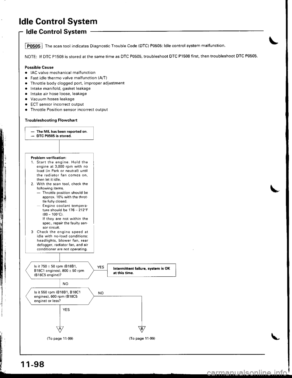 HONDA INTEGRA 1998 4.G User Guide ldle Control System
ldle Control System
i P0505 | fne scan tool indicates Diagnostic Trouble Code (DTC) P0505: ldle control system malfunction,
NOTE: ll DTC Pl508 is stored at the same time as DTC P05