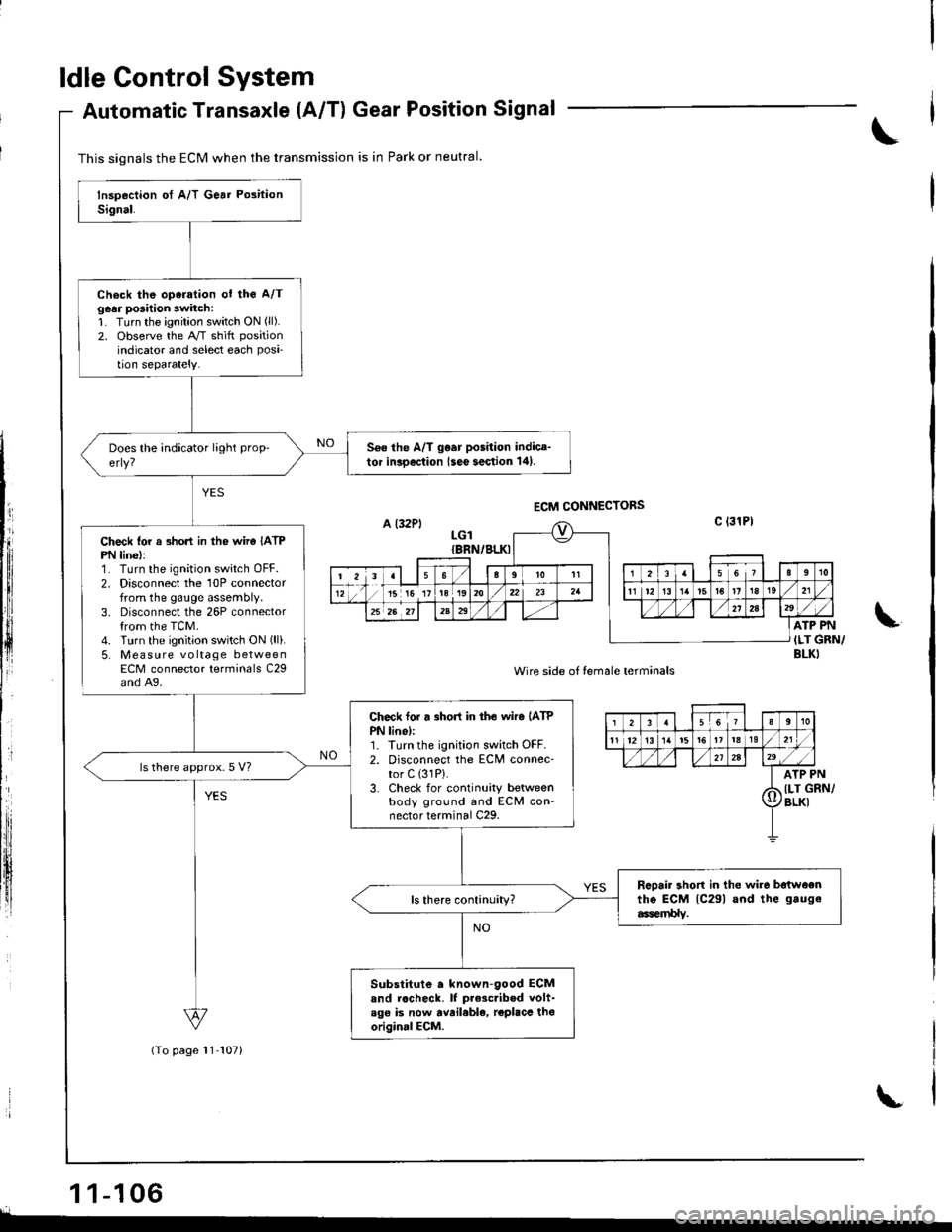 HONDA INTEGRA 1998 4.G Workshop Manual ldle Control System
Check lor a 3hon in the wiro IATPPN linel:1. Turn the ignition switch OFF.2. Disconnect the 10P connectorfrom the gauge assembly.3. Disconnect the 26P connectorfrom the TCM.4. Turn