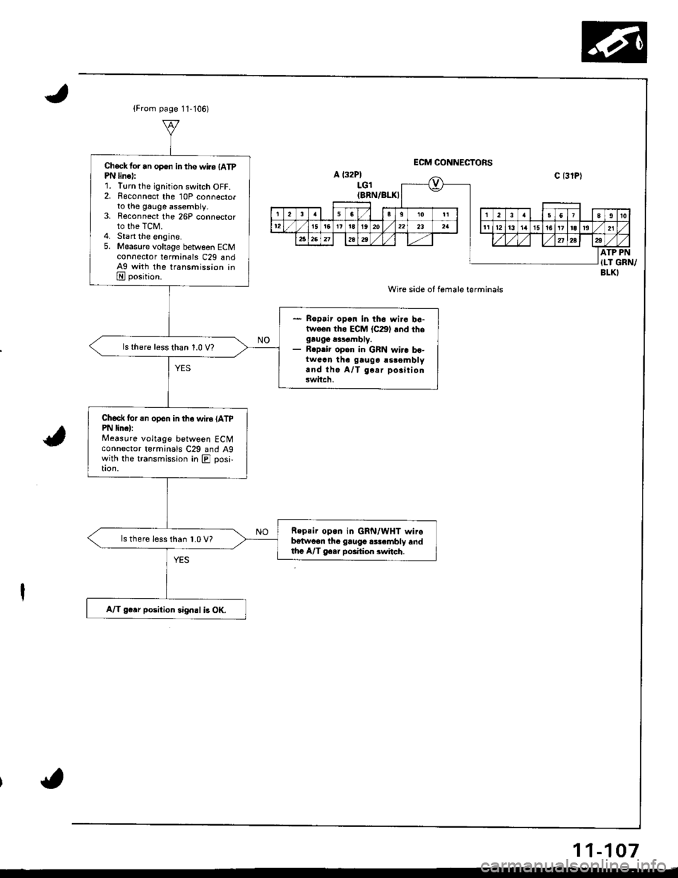 HONDA INTEGRA 1998 4.G Workshop Manual {From page 11-106)
Check tor an op€n in the wiro {ATpPN lin€):Turn the ignition switch OFF.Fgconnect the 10P connectorto the gauge assembly.Reconnect the 26P connectorto the TCM.stan the engine.M