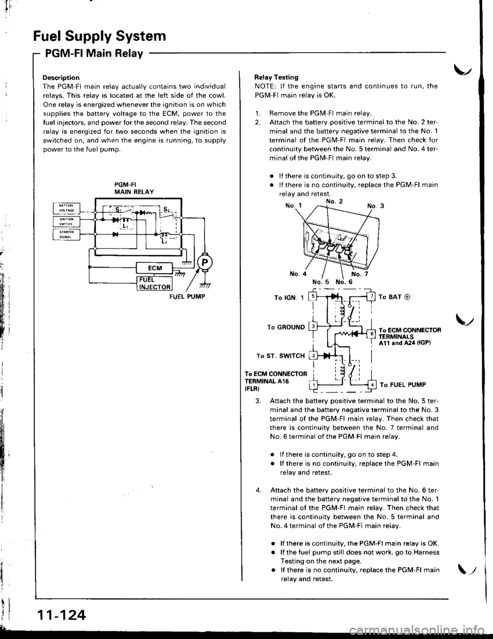 HONDA INTEGRA 1998 4.G Owners Manual 1L
i
!i
!
{
Fuel Supply System
PGM-Fl Main Relay
Description
The PGM Fl main relav actuallv contains two individual
relavs. This relav is located at the left side of the cowl.
One relay is energized w