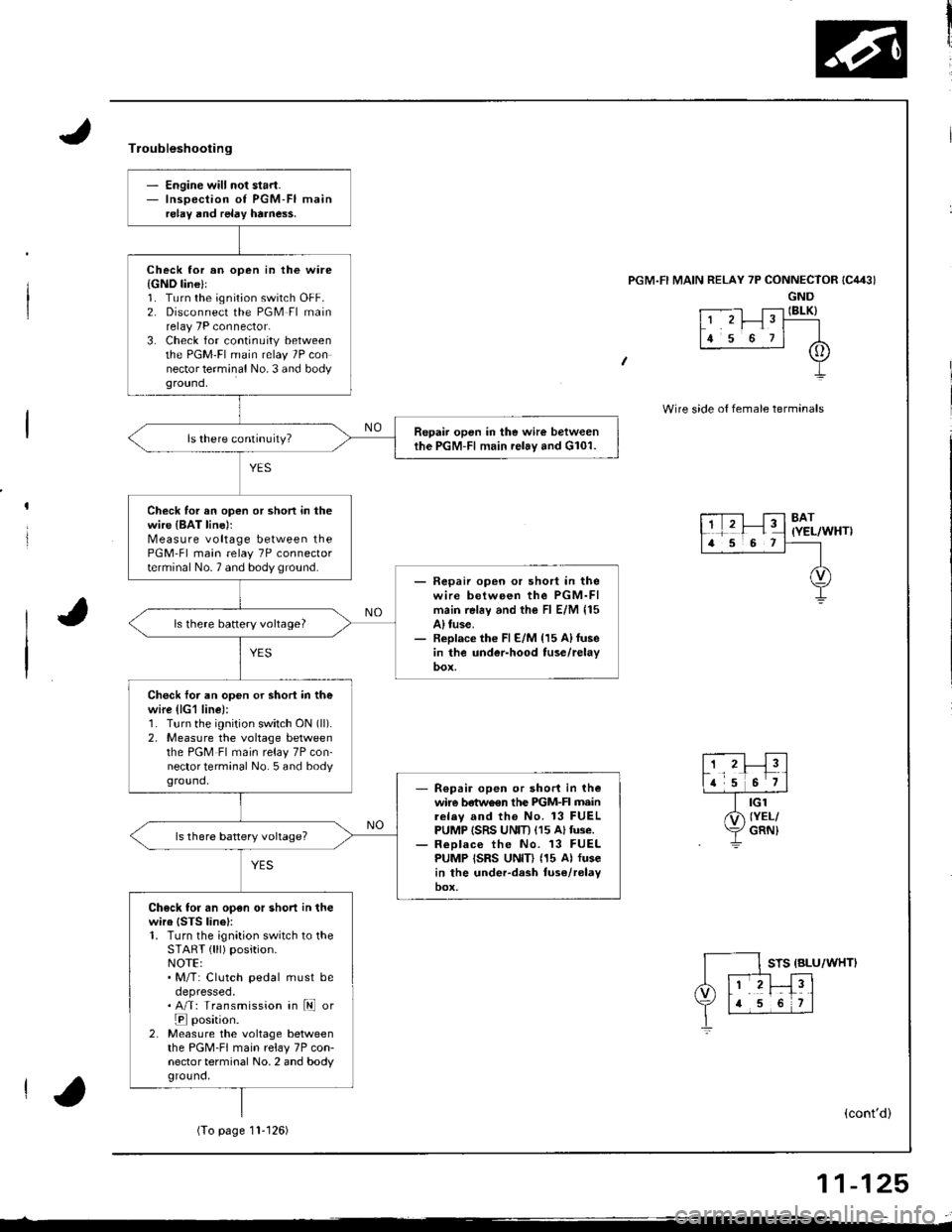 HONDA INTEGRA 1998 4.G Owners Manual I
tr,
- Engine will not start.- Inspection of PGM-FI mainrelay and relay harne$.
Check lor an open in the ware{GND line}l1. Turn the ignition switch OFF.2. Disconnect the PGM Fl mainrelay 7P connector HONDA INTEGRA 1998 4.G Owners Manual I
tr,
- Engine will not start.- Inspection of PGM-FI mainrelay and relay harne$.
Check lor an open in the ware{GND line}l1. Turn the ignition switch OFF.2. Disconnect the PGM Fl mainrelay 7P connector