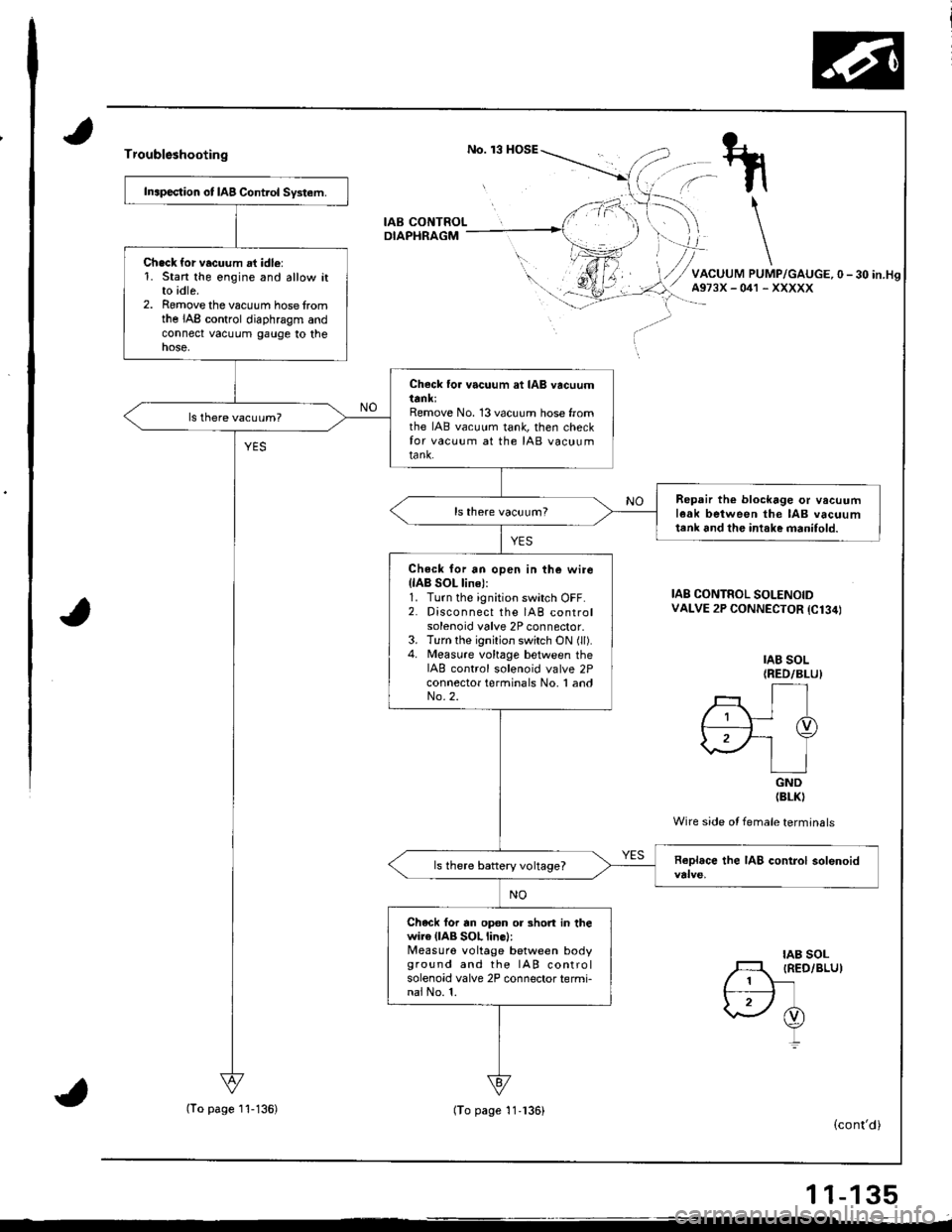 HONDA INTEGRA 1998 4.G Owners Manual Troublsshooting
IAB CONTROLDIAPHRAGM
Inapection ot IAB Control System.
Chack {or vacuum at idle:1. Stan the engine and allow itto idle.2. Romove the vacuum hose fromthe IAB control diaphragm andconnec