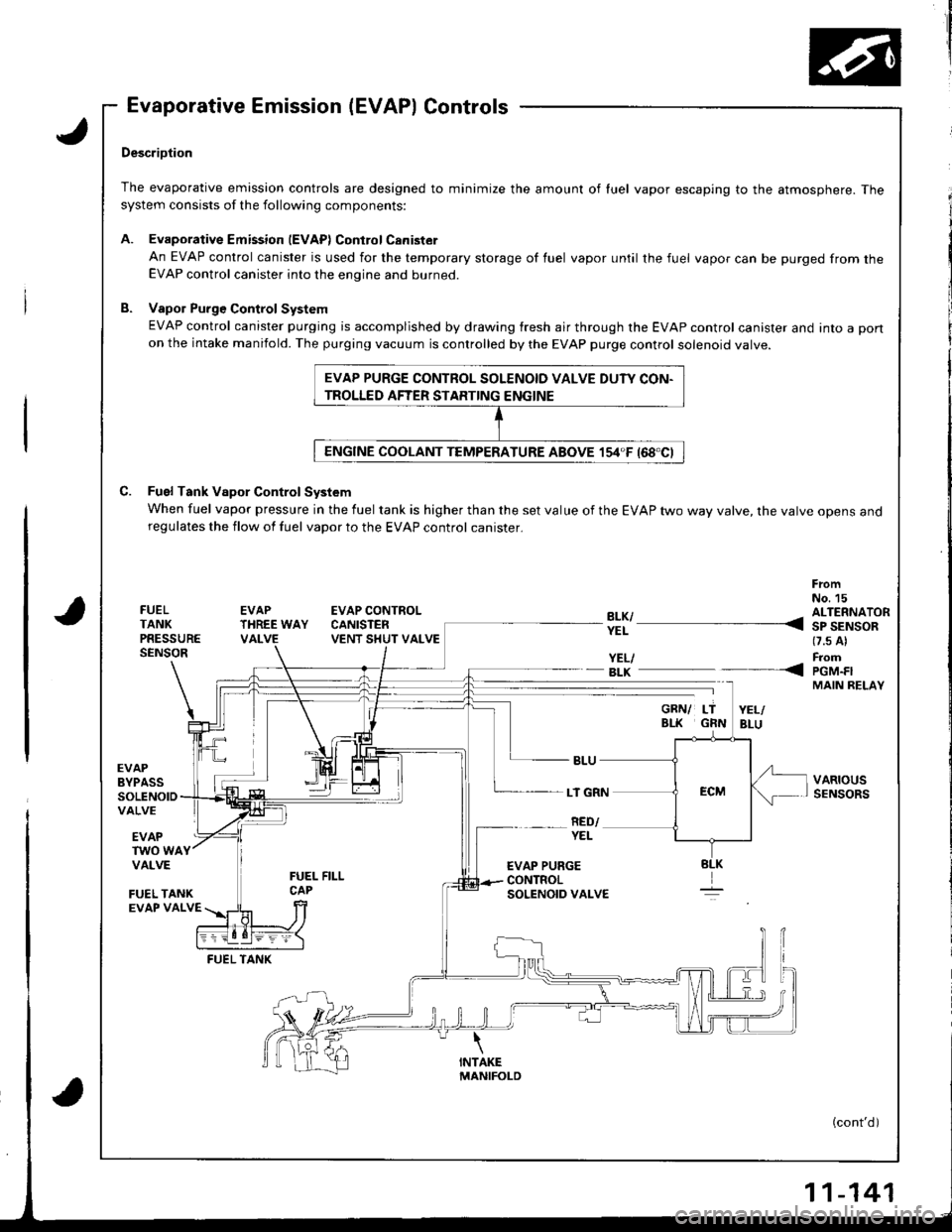 HONDA INTEGRA 1998 4.G Workshop Manual Evaporative Emission (EVAP) Controls
,J
a
DescriDtion
The evaporative emission controls are designed to minimize the amount of luel vapor escaping to the atmosphere. Thesystem consists of the followin