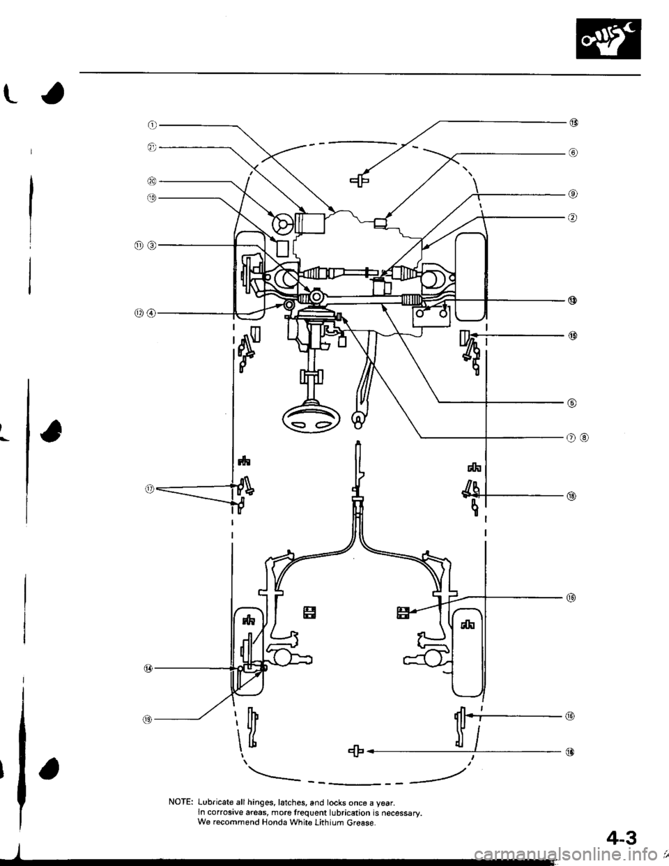 HONDA INTEGRA 1998 4.G Owners Guide @at
at
@
@@
I
)
qfl-j__,n
til
* il/ .
\-_-.- _
NOTE: Lubricate all hinges. latches, and locks once a year.ln corrosive areas, more frequent lubrication is necessary.We recommend Honda White Lithium Gr