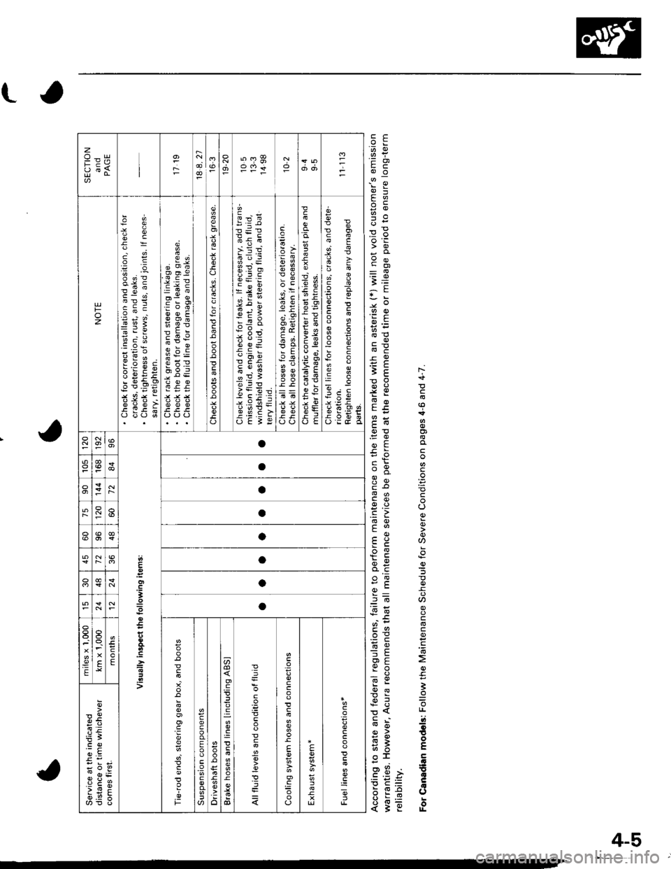 HONDA INTEGRA 1998 4.G Owners Guide 6q
_!
oi
9q)
;j
r!E
;: N
iE z
Eo tioo o)
orE o
: !, c
.El o
c3 ,9
+c ;
o.E !
er g
G= b:; :.!; z
{E "
iE =
l;; I
sa zp{
;:9 .9
E3 I
!E; iH:.! :
igE ,?
z9. )igET3Pj
Foz
;9
;-
go9c
Hi H;i Pi:o 6(J