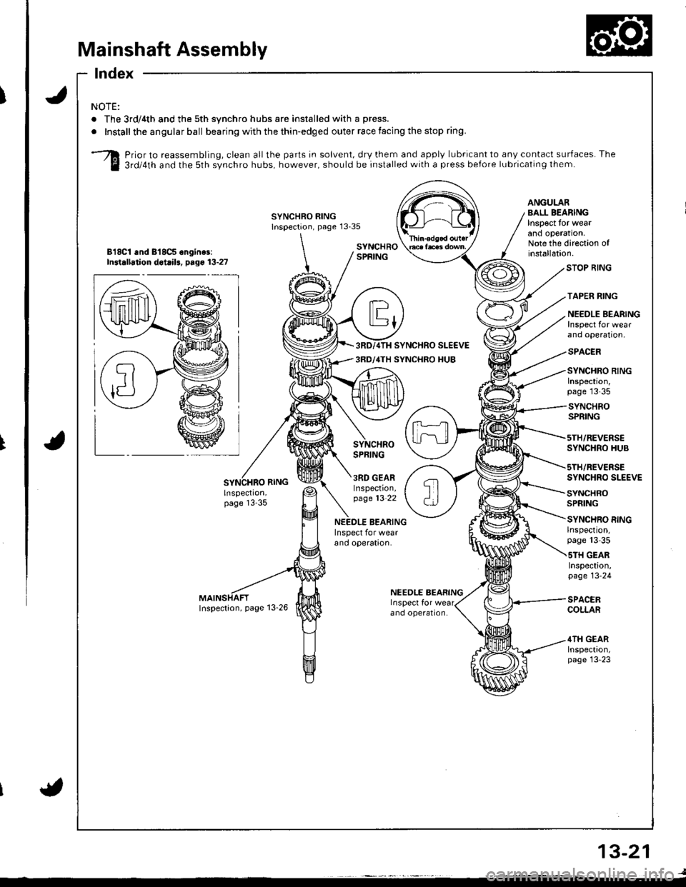 HONDA INTEGRA 1998 4.G Workshop Manual Mainshaft Assembly
lndex
J
t
NOTE:
. The 3rd/4th and the 5th synchro hubs are installed with a press.
.Installtheangularball bearing with the thin-edged outer race facing the stop ring.
Prior to reass