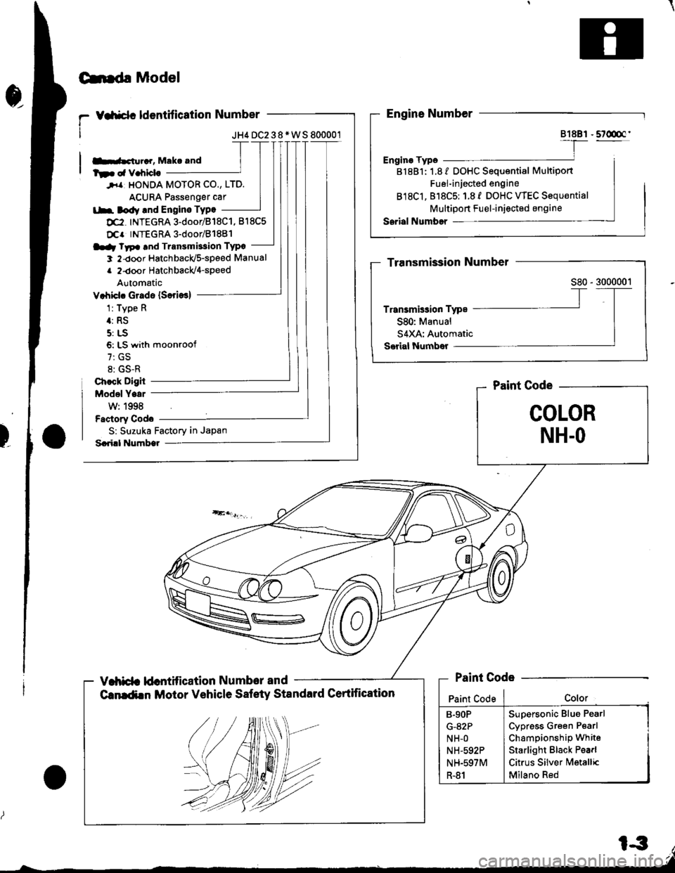 HONDA INTEGRA 1998 4.G Workshop Manual 