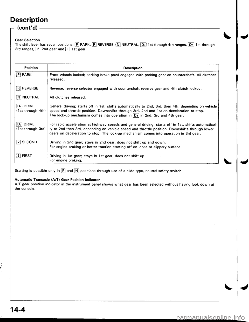 HONDA INTEGRA 1998 4.G Workshop Manual Description
{contd)
Gsar Selection
The shift lever has seven positions; @ PARK, E REVERSE, N NEUTRAL. [Dt l st through 4th ranges, @ 1st through
3rd ranges, @ 2nd gear and [ 1sr gear.
Starting is pos