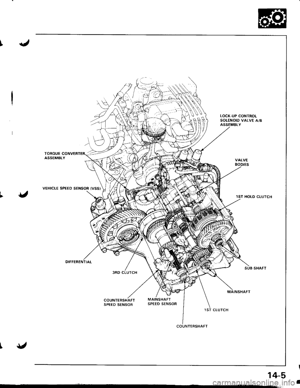 HONDA INTEGRA 1998 4.G Workshop Manual I
,
TOROUEASSEMBLY
VEHICLE SPEED SENSOR IVSS}
VALVEBODIES
1ST HOLD CLUTCH
3RD CLUTCH
COUNTERSHAFTSPEED SENSOR
MAINSHAFTSPEED SENSOR
1ST CLUTCH
I
I
COUNTERSHAFT
14-5 HONDA INTEGRA 1998 4.G Workshop Manual I
,
TOROUEASSEMBLY
VEHICLE SPEED SENSOR IVSS}
VALVEBODIES
1ST HOLD CLUTCH
3RD CLUTCH
COUNTERSHAFTSPEED SENSOR
MAINSHAFTSPEED SENSOR
1ST CLUTCH
I
I
COUNTERSHAFT
14-5