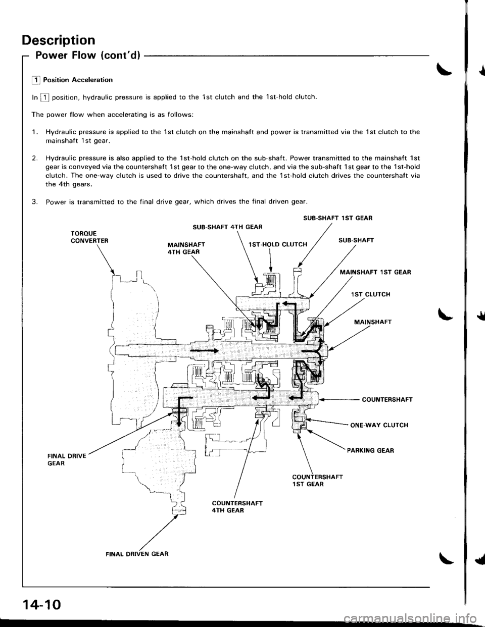 HONDA INTEGRA 1998 4.G Workshop Manual Description
Power Flow (contdl
E] Position Acceleration
In f position, hydraulic pressure is applied to the 1st clutch and the lst-hold clutch.
The power flow when accelerating is as follows:
1 . Hy