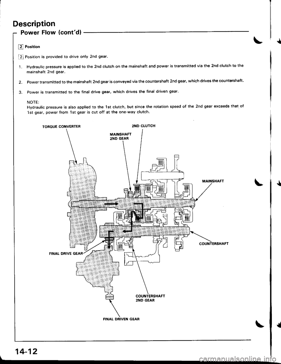 HONDA INTEGRA 1998 4.G Workshop Manual Description
Power Flow (contd)
@ Position
E Position is provided to drive only 2nd gear.
1. Hydraulic pressure is applied to the 2nd clutch on the mainsha{t and power is transmitted via the 2nd clut HONDA INTEGRA 1998 4.G Workshop Manual Description
Power Flow (contd)
@ Position
E Position is provided to drive only 2nd gear.
1. Hydraulic pressure is applied to the 2nd clutch on the mainsha{t and power is transmitted via the 2nd clut