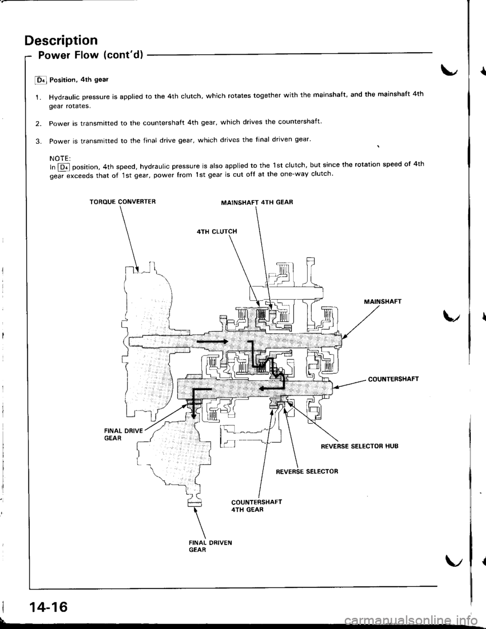 HONDA INTEGRA 1998 4.G Workshop Manual Description
Power Flow (contd)
E Position, 4th goal
1. Hydraulic pressure is applied to the 4th clutch. which rotates together with the mainshaft. and the mainshaft 4th
gear rotales.
2. Power is tran HONDA INTEGRA 1998 4.G Workshop Manual Description
Power Flow (contd)
E Position, 4th goal
1. Hydraulic pressure is applied to the 4th clutch. which rotates together with the mainshaft. and the mainshaft 4th
gear rotales.
2. Power is tran