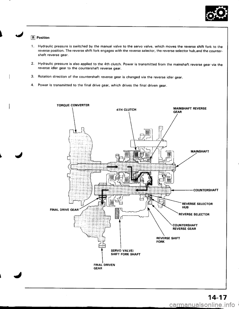HONDA INTEGRA 1998 4.G Workshop Manual ILB.l Position
1. Hydraulic pressure is switched by the manual valve to the servo valve, which moves the reverse shitt fork to thereverse position. The reverse shitt fork engages with the reverse sel HONDA INTEGRA 1998 4.G Workshop Manual ILB.l Position
1. Hydraulic pressure is switched by the manual valve to the servo valve, which moves the reverse shitt fork to thereverse position. The reverse shitt fork engages with the reverse sel
