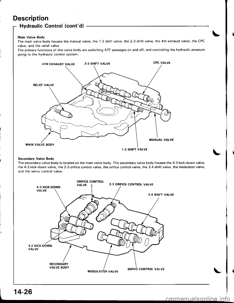 HONDA INTEGRA 1998 4.G Workshop Manual Description
Hydraulic Control (contdl
Main Valve Body
The main valve body hous€s the manual valve, the 1 2 shift valve, the 2-3 shilt valve, the 4th exhaust valve, the CPC
valve, and the reliel val HONDA INTEGRA 1998 4.G Workshop Manual Description
Hydraulic Control (contdl
Main Valve Body
The main valve body hous€s the manual valve, the 1 2 shift valve, the 2-3 shilt valve, the 4th exhaust valve, the CPC
valve, and the reliel val