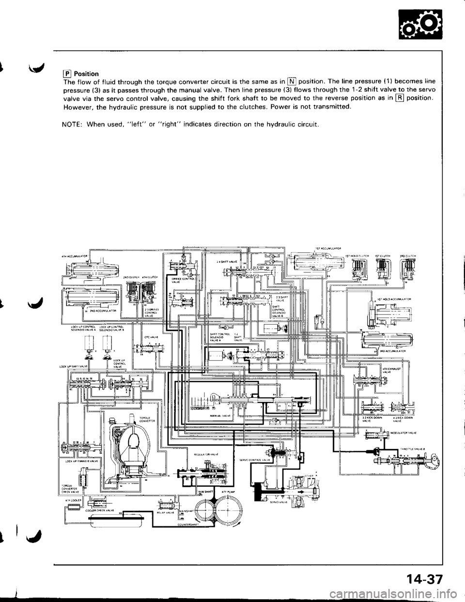 HONDA INTEGRA 1998 4.G Workshop Manual E Position
The flow of tluid through the torque converter circuit is the same as in L\l]position. The line pressure (1) becomes line
pressure (3) as it passes through the manual valve. Then line press