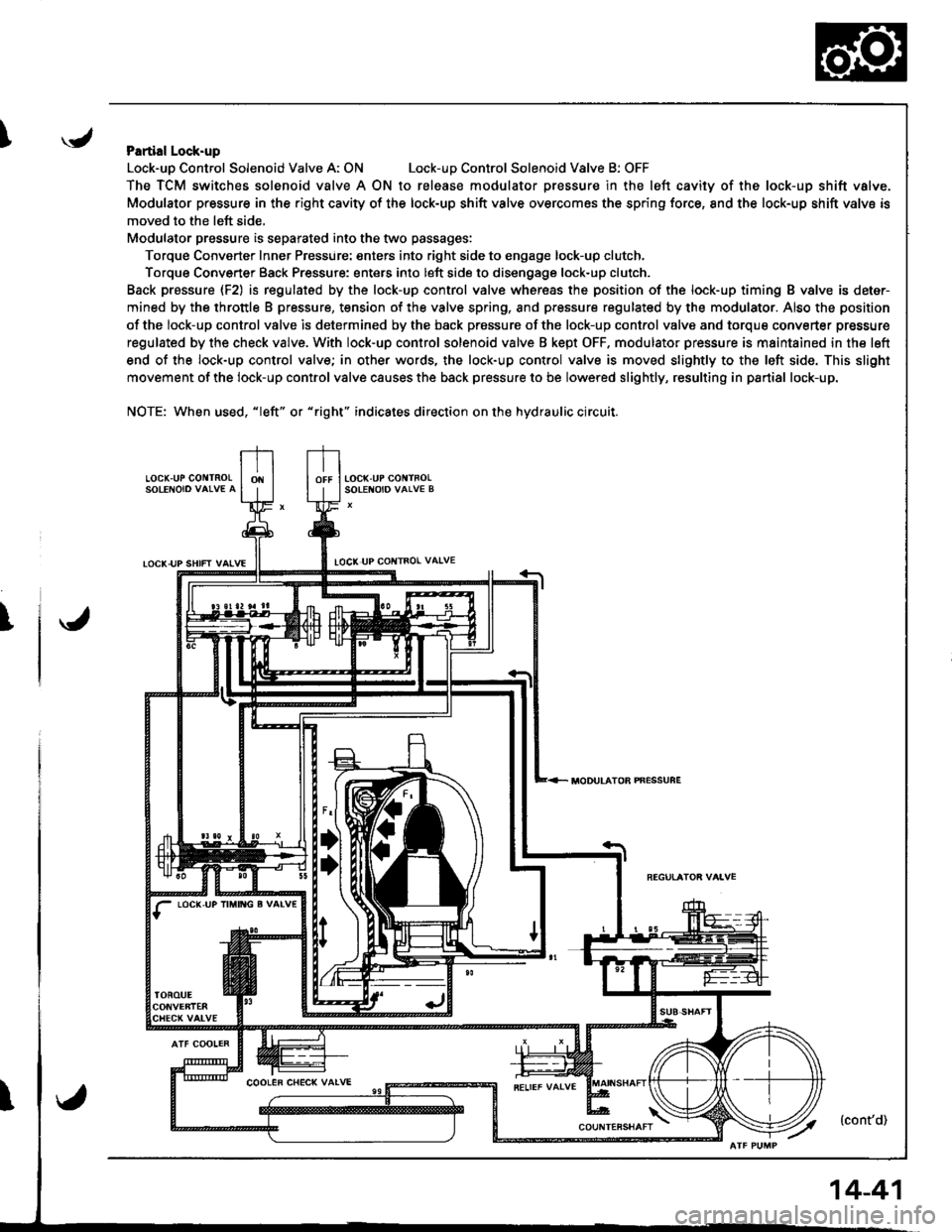 HONDA INTEGRA 1998 4.G Workshop Manual IPartial Lock-up
Lock-uo Control Solenoid Valve A: ONLock-uD Control Solenoid Valve B: OFF
The TCM switches solenoid valve A ON to release modulator Dressure in the left cavity of the lock-up shift va HONDA INTEGRA 1998 4.G Workshop Manual IPartial Lock-up
Lock-uo Control Solenoid Valve A: ONLock-uD Control Solenoid Valve B: OFF
The TCM switches solenoid valve A ON to release modulator Dressure in the left cavity of the lock-up shift va
